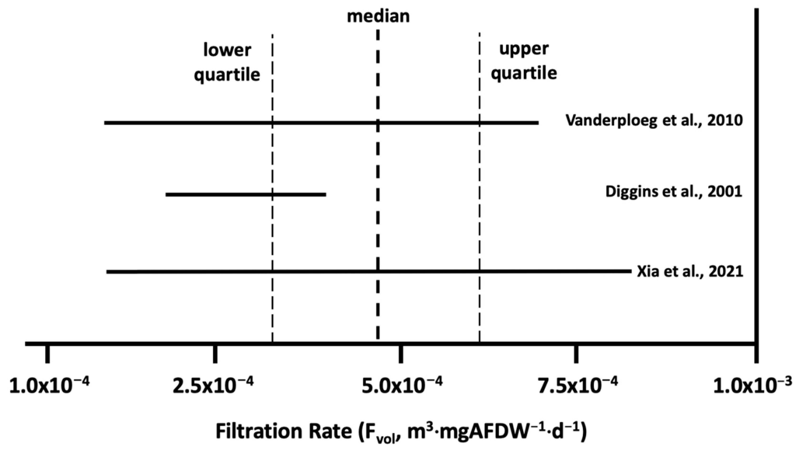 Water 13 02680 g003 Water 13 02680 g003