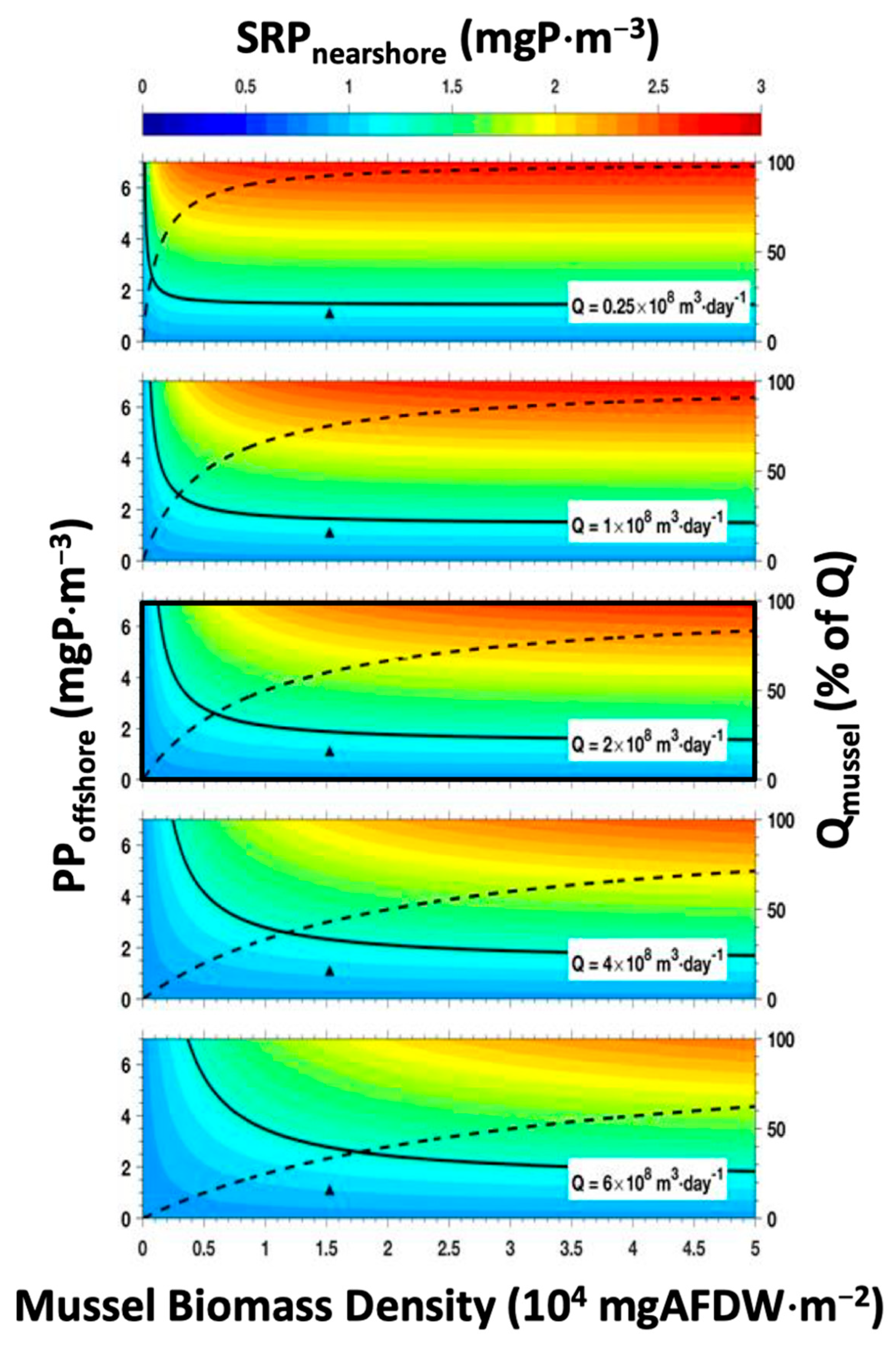 Water 13 02680 g009 Water 13 02680 g009