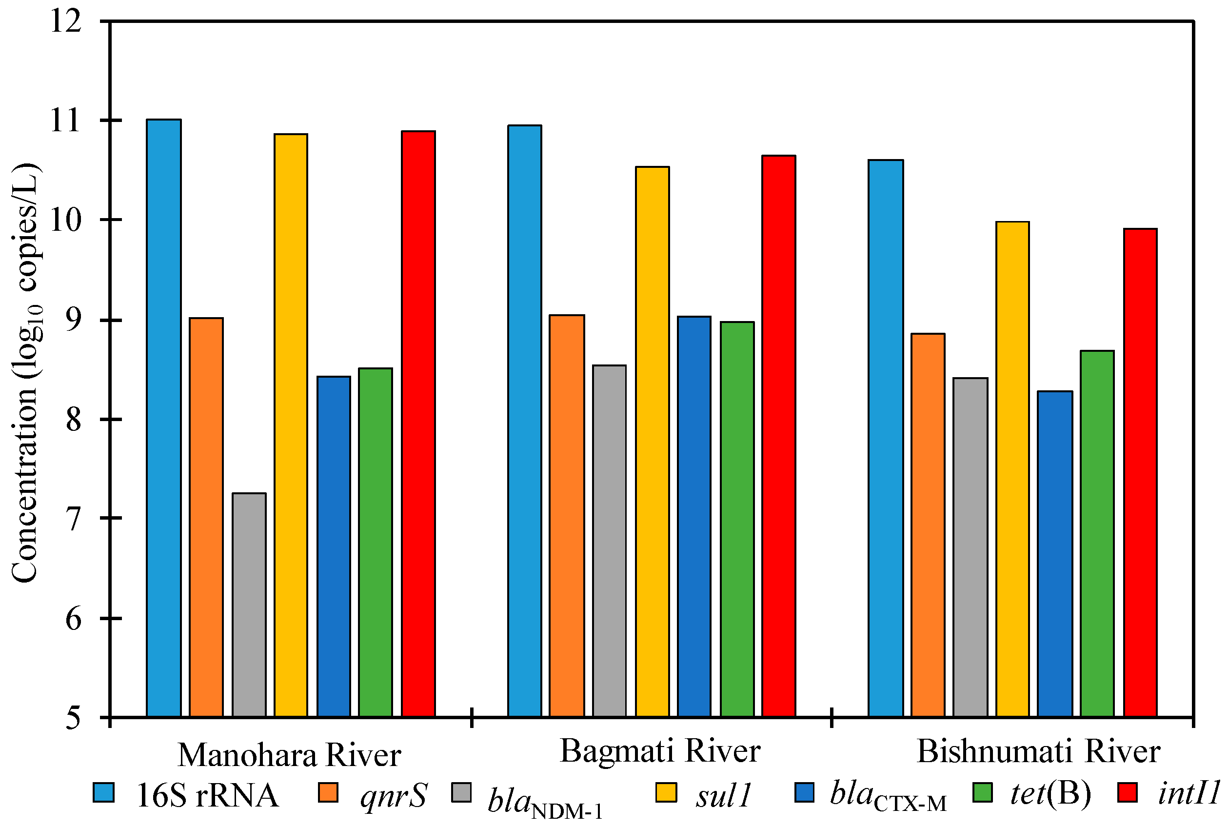Water 13 02733 g001 Water 13 02733 g001