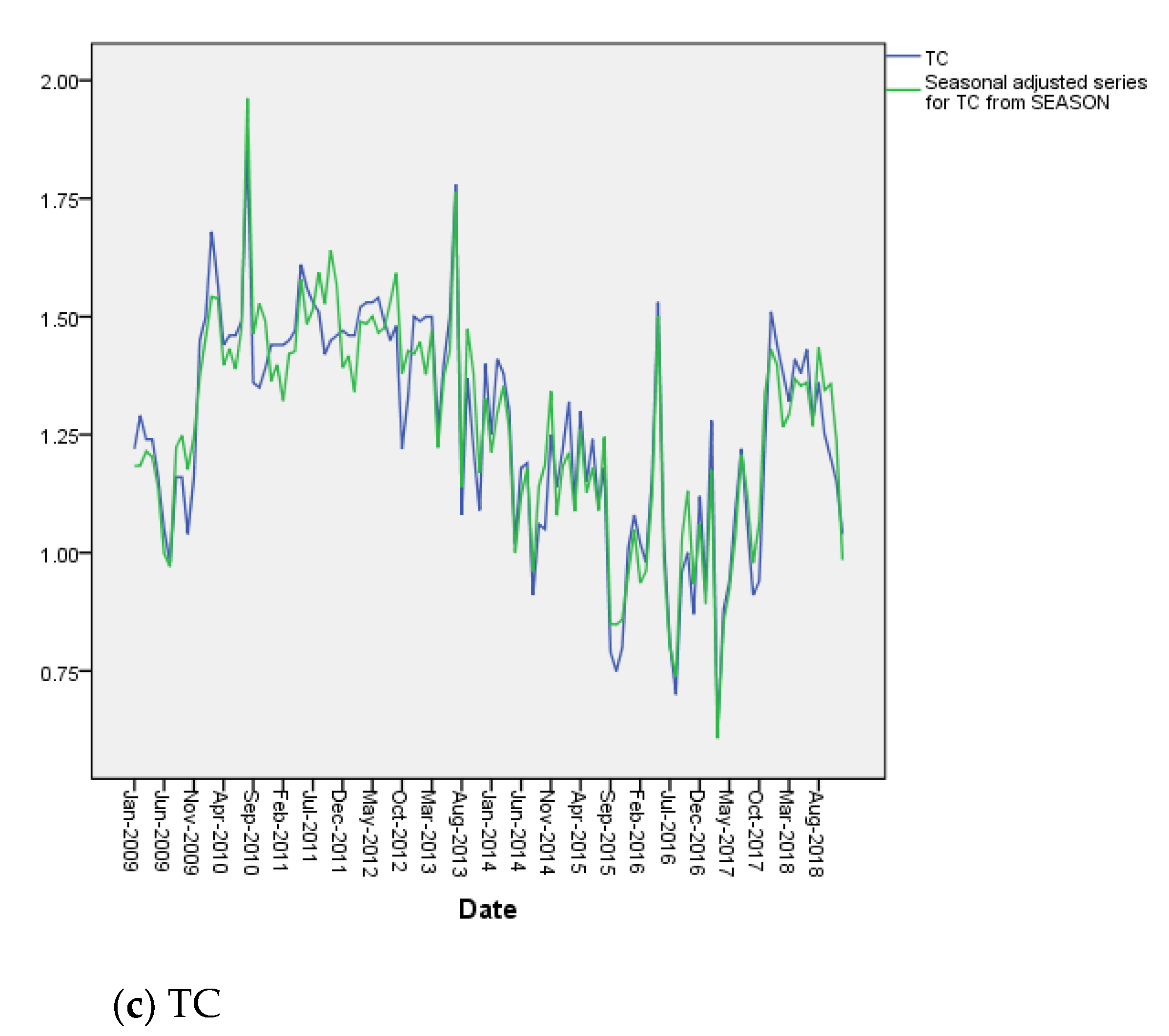 Water 13 02749 g005b