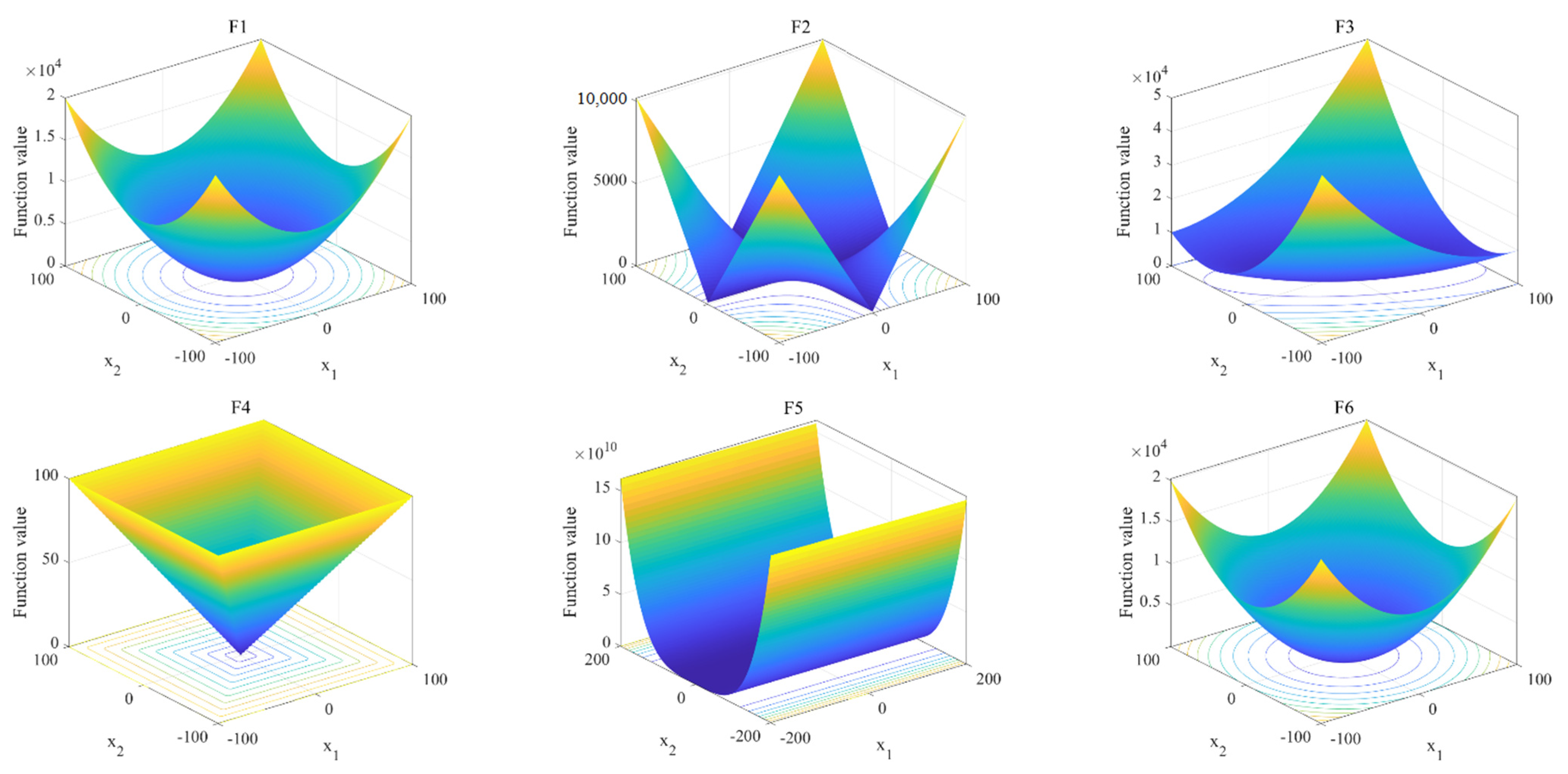 Water 13 02753 g003a