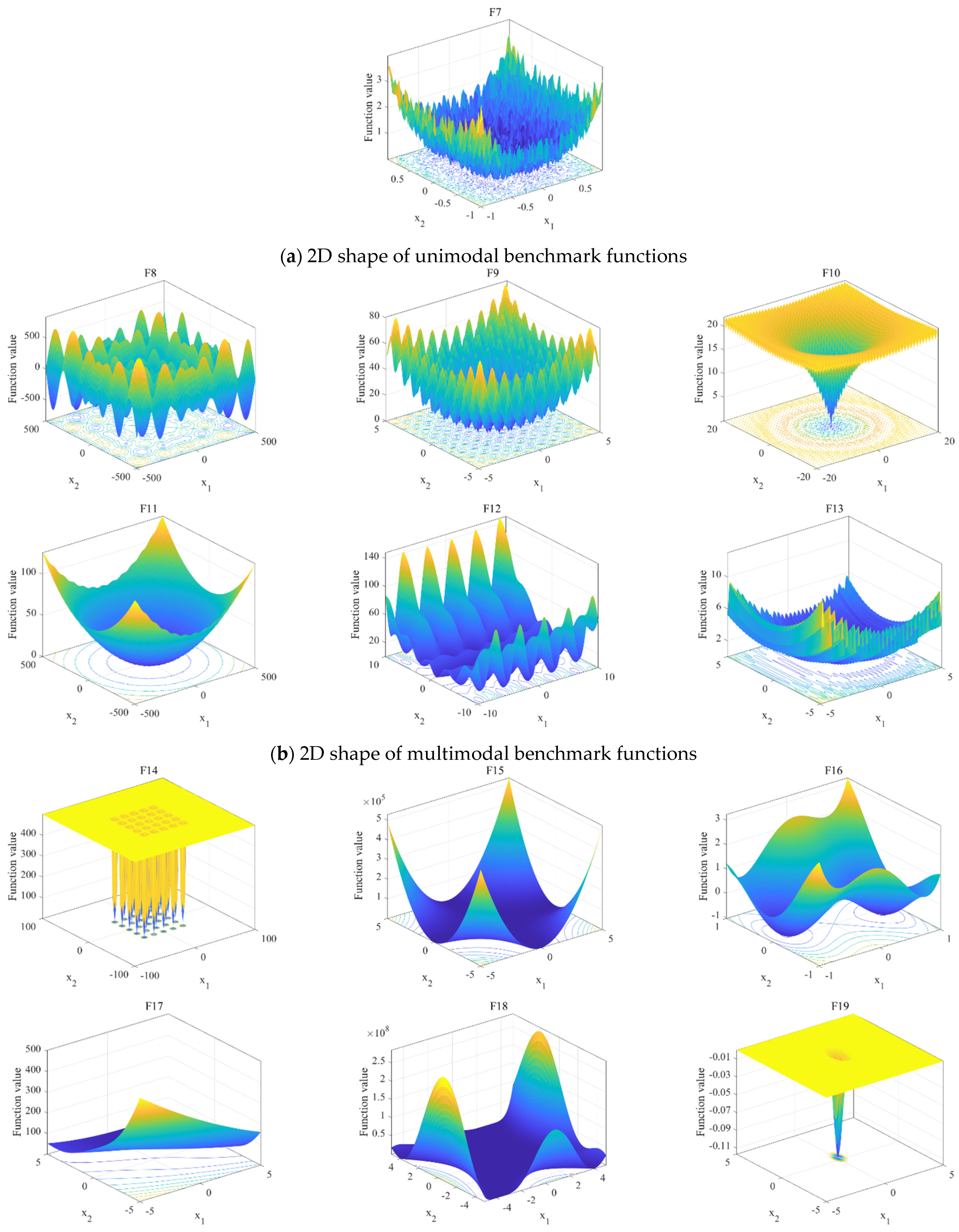 Water 13 02753 g003b