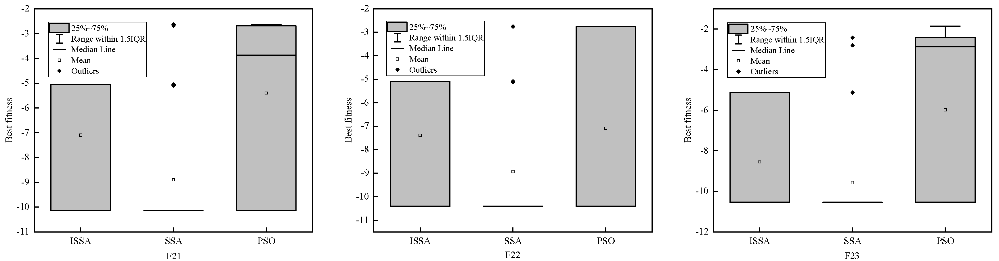 Water 13 02753 g006b