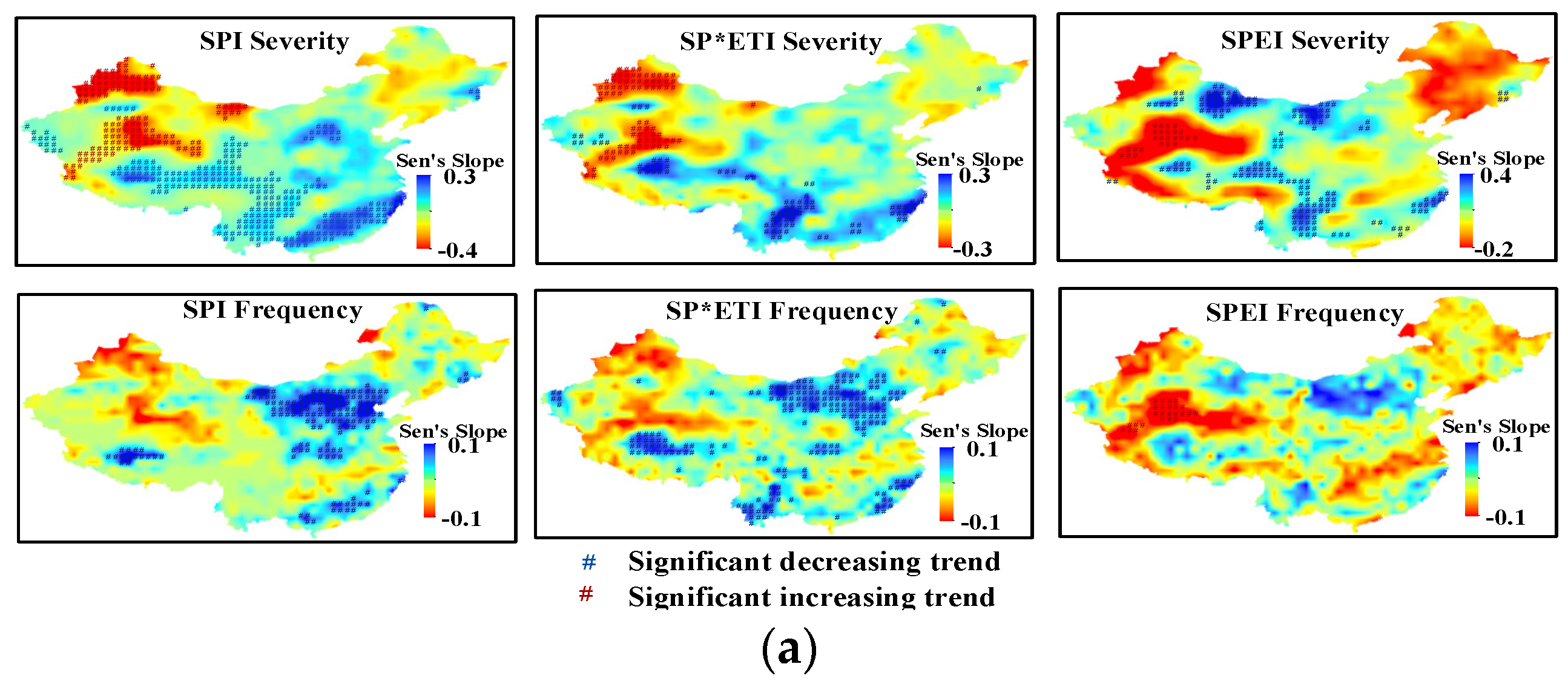 Water 13 02761 g008a