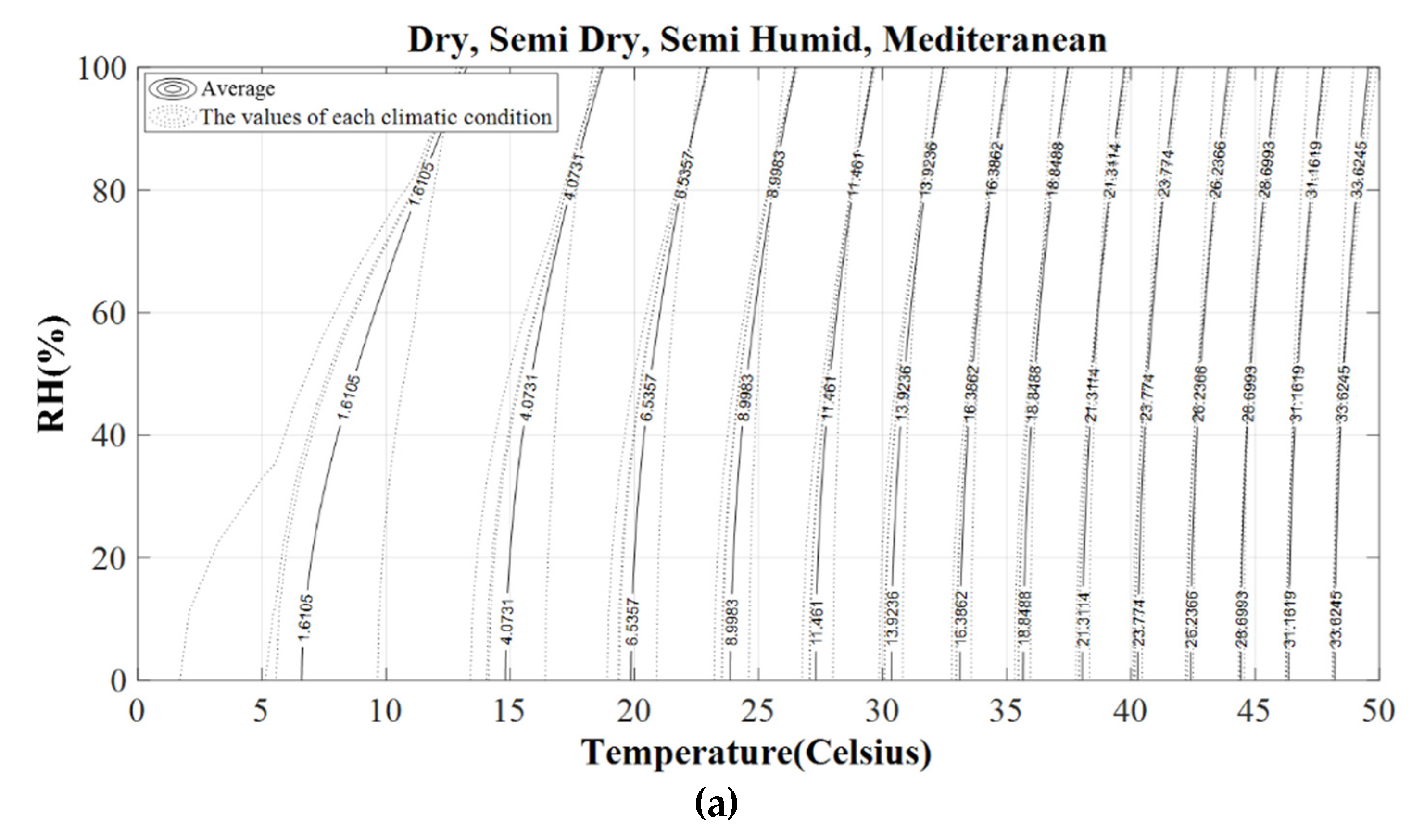 Water 13 02814 g007a
