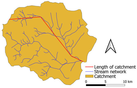 Water 13 02894 g0a1 550