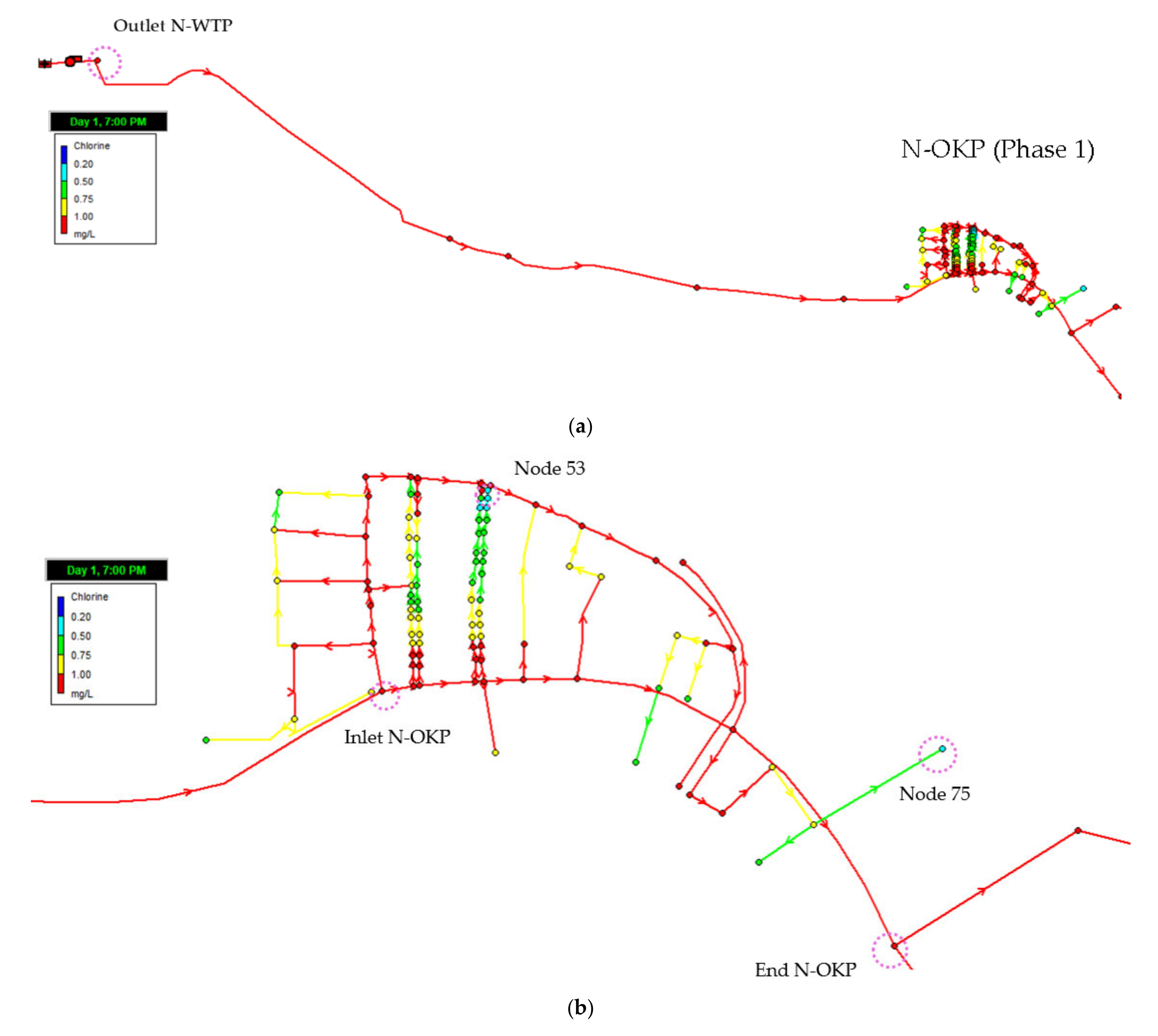 Water 13 02921 g012a