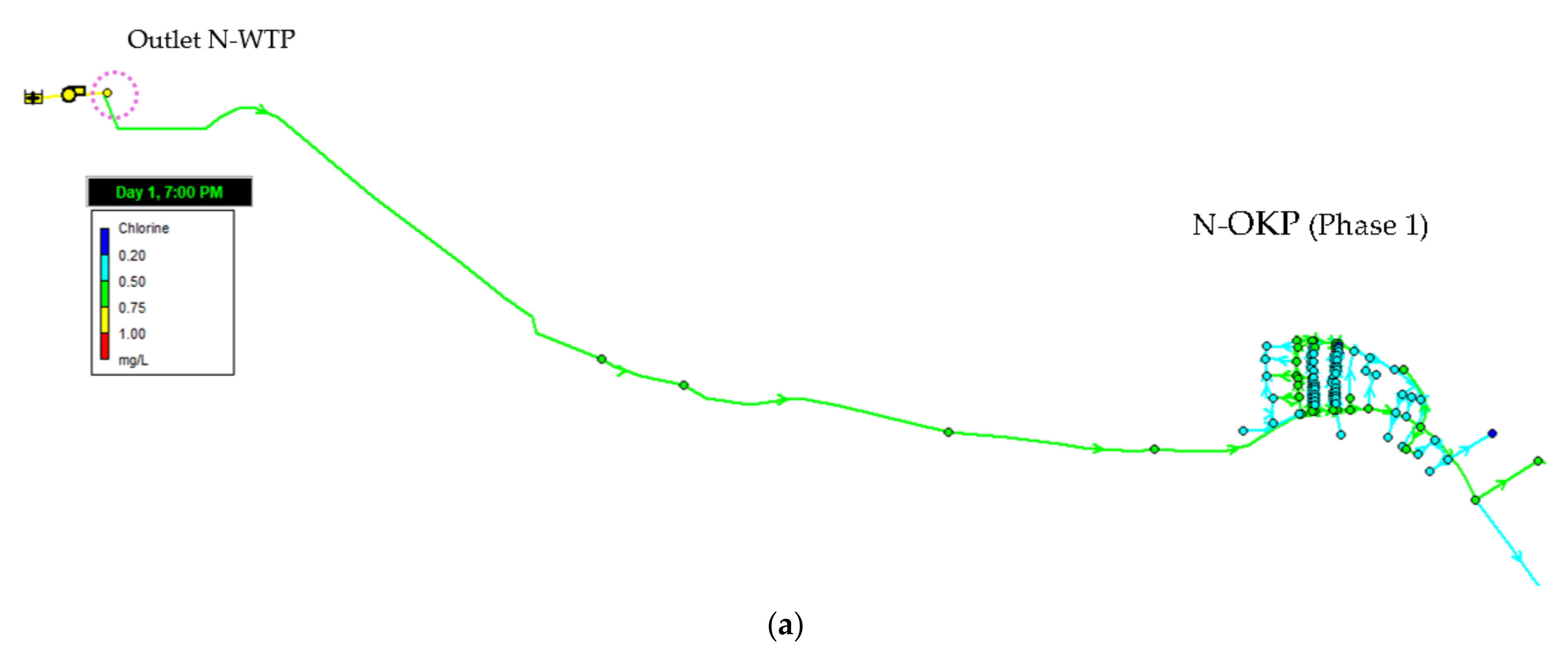 Water 13 02921 g013a