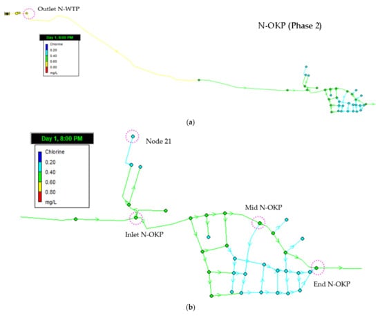 Water 13 02921 g0a5a 550