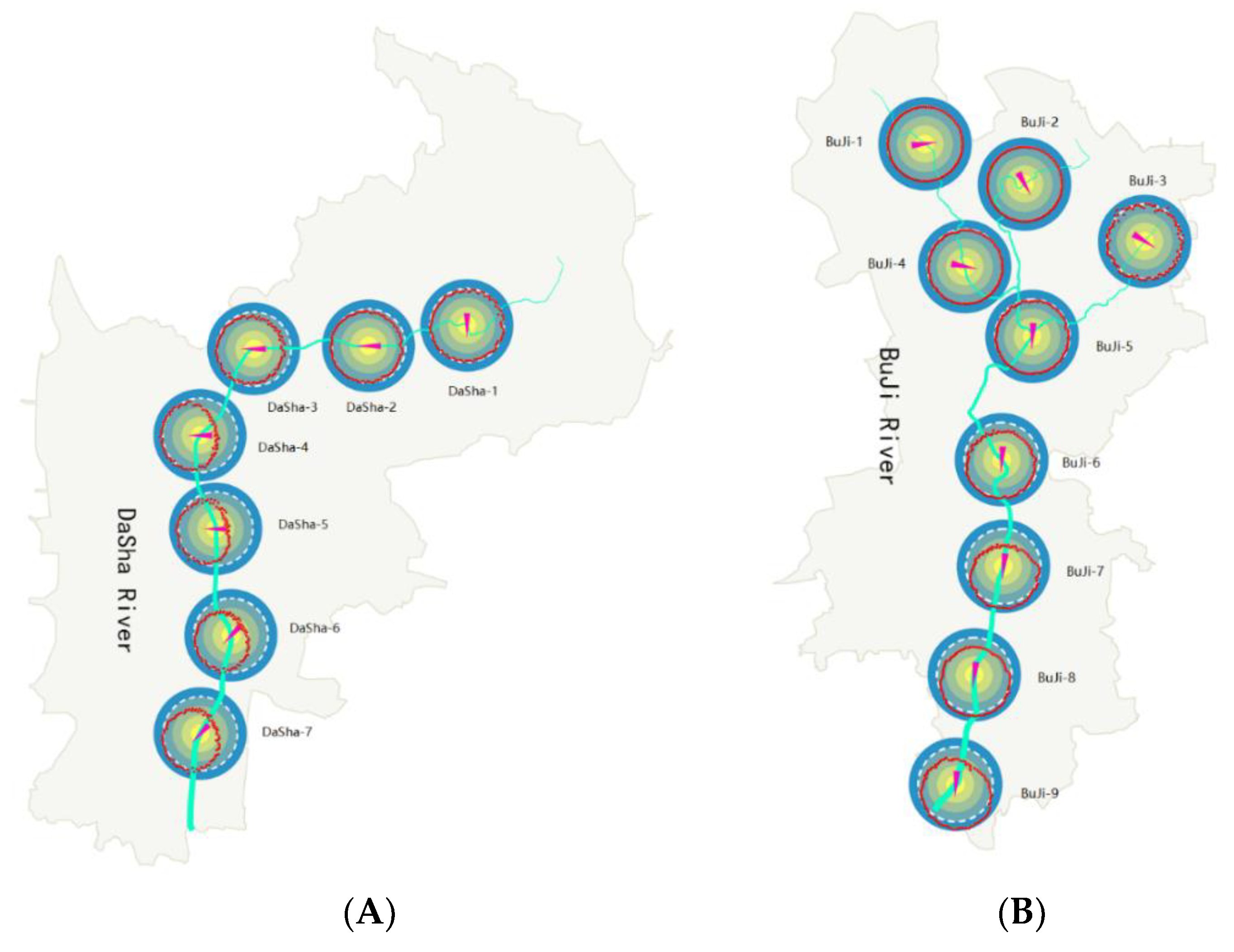 Water 13 02923 g005a