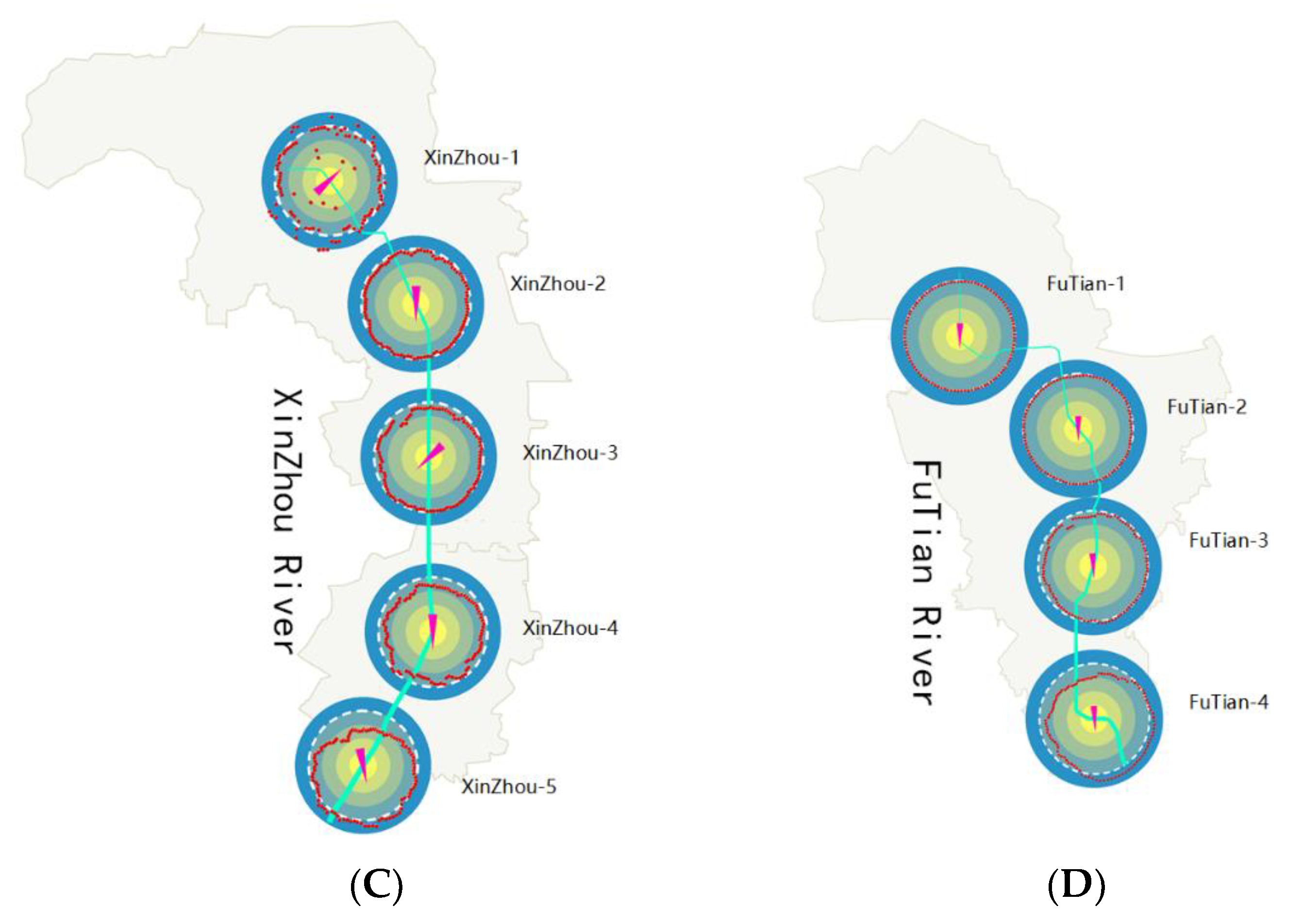 Water 13 02923 g005b