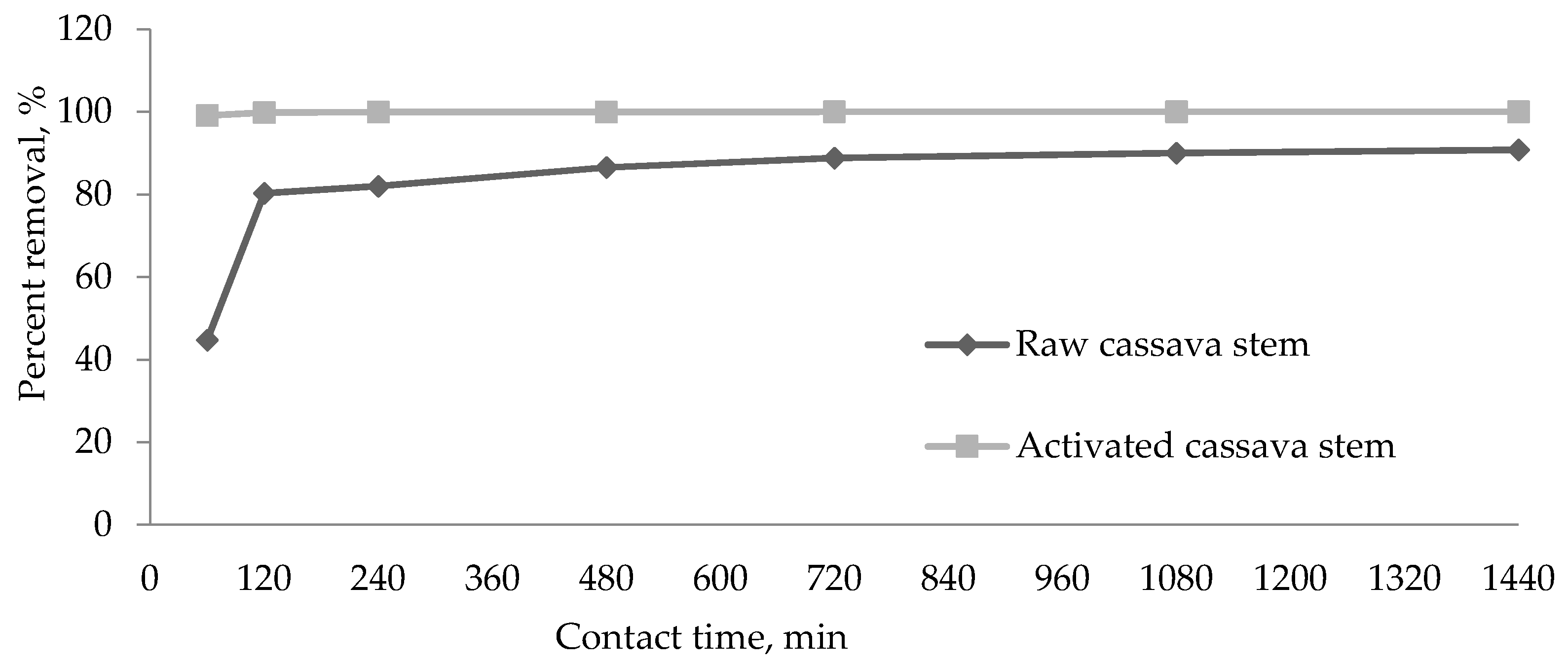 Water 13 02936 g001 Water 13 02936 g001