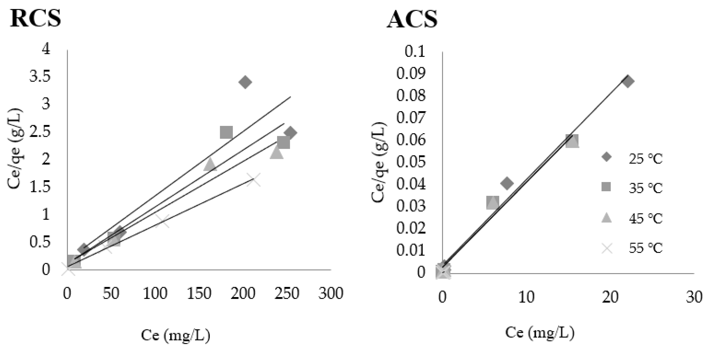 Water 13 02936 g006 Water 13 02936 g006