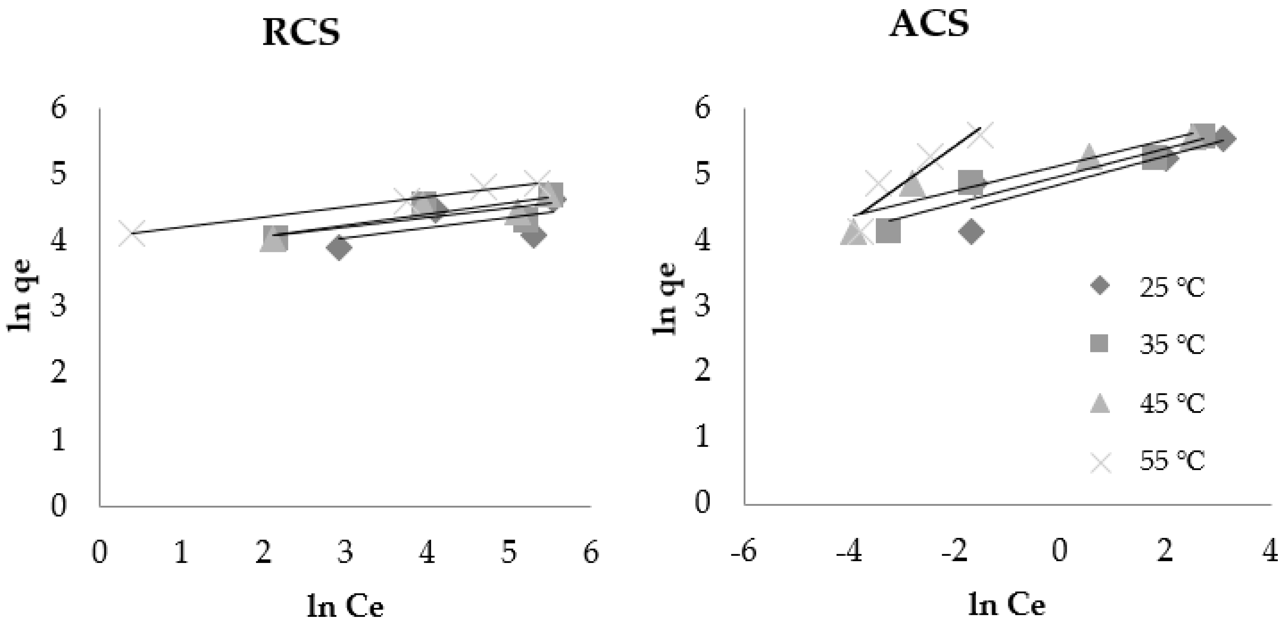 Water 13 02936 g007 Water 13 02936 g007