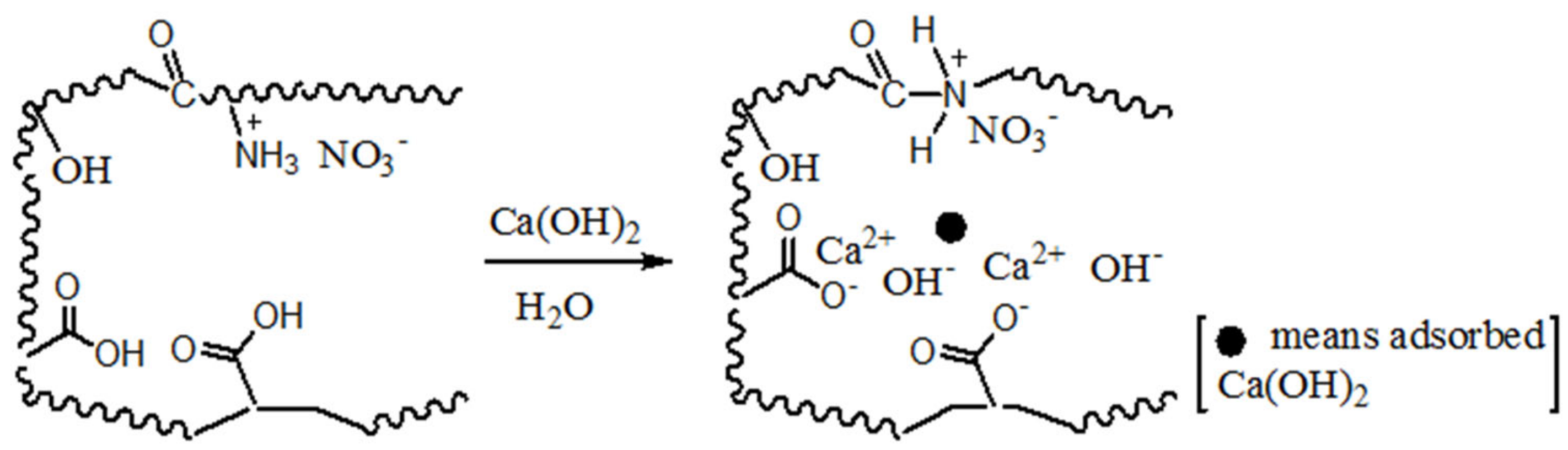 Water 13 02944 sch001