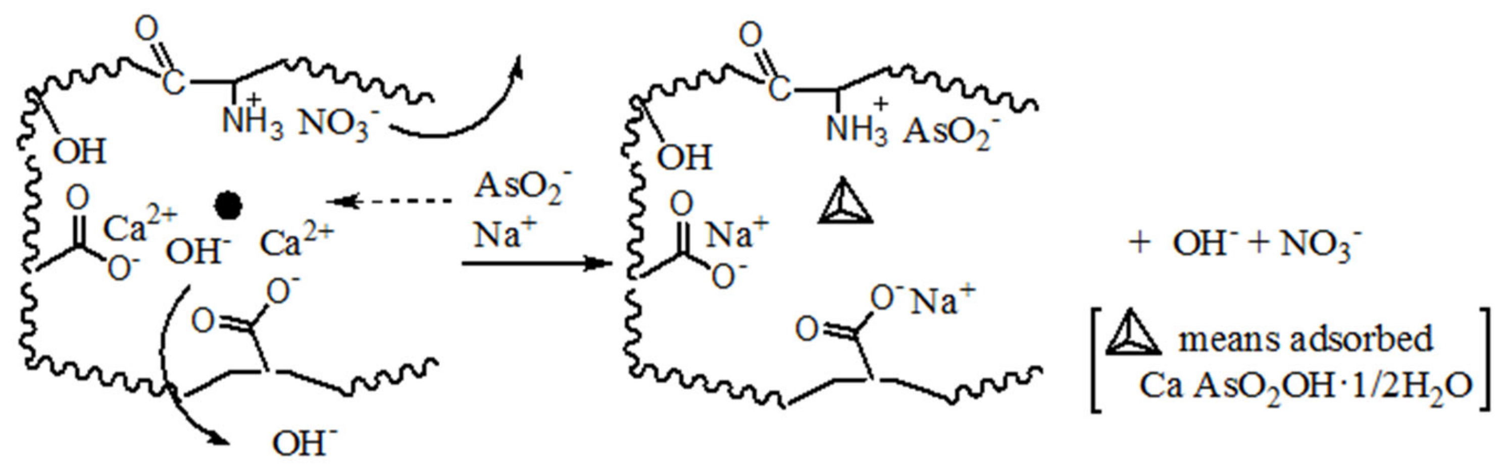 Water 13 02944 sch002