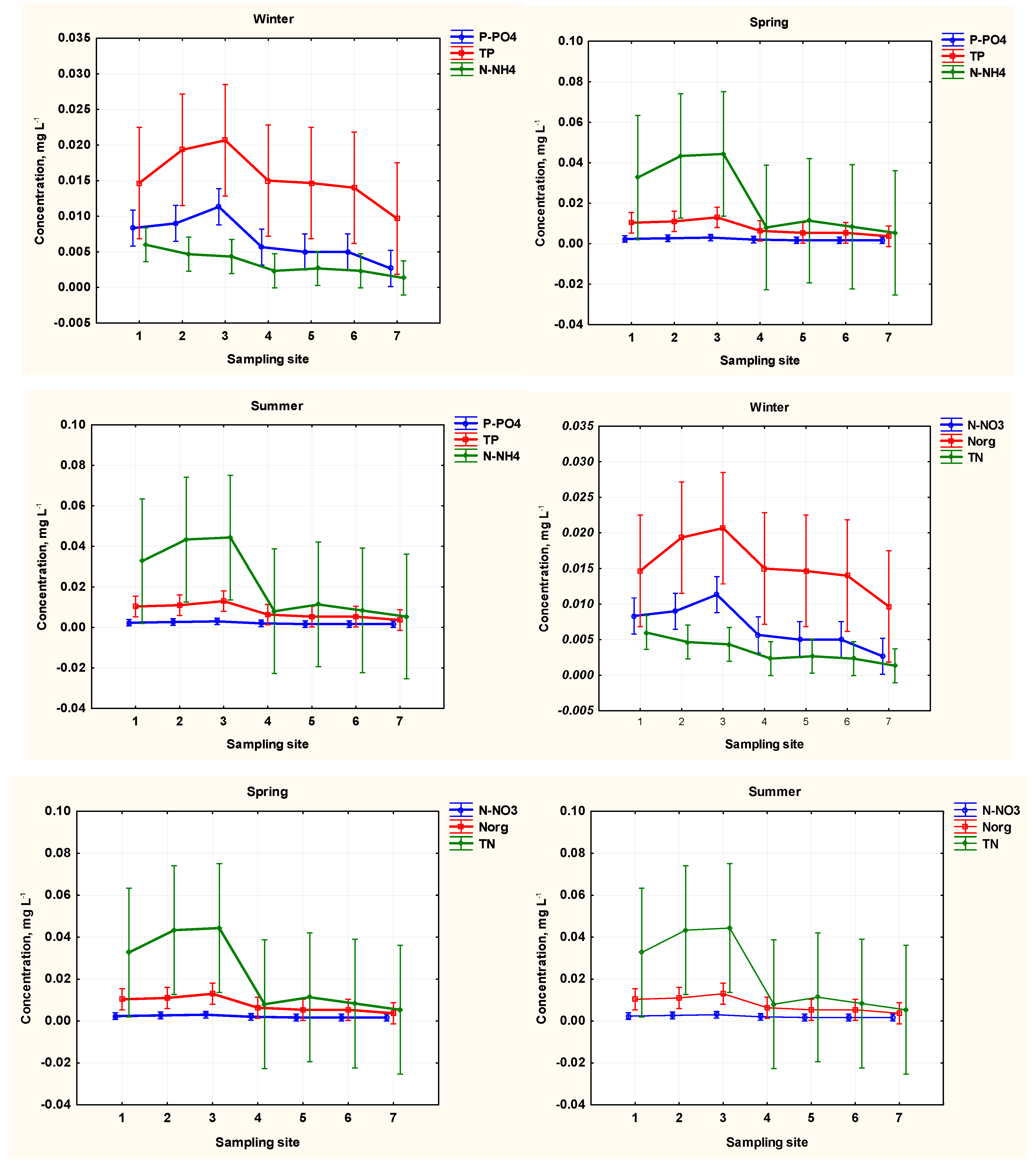 Water 13 02958 g002 Water 13 02958 g002