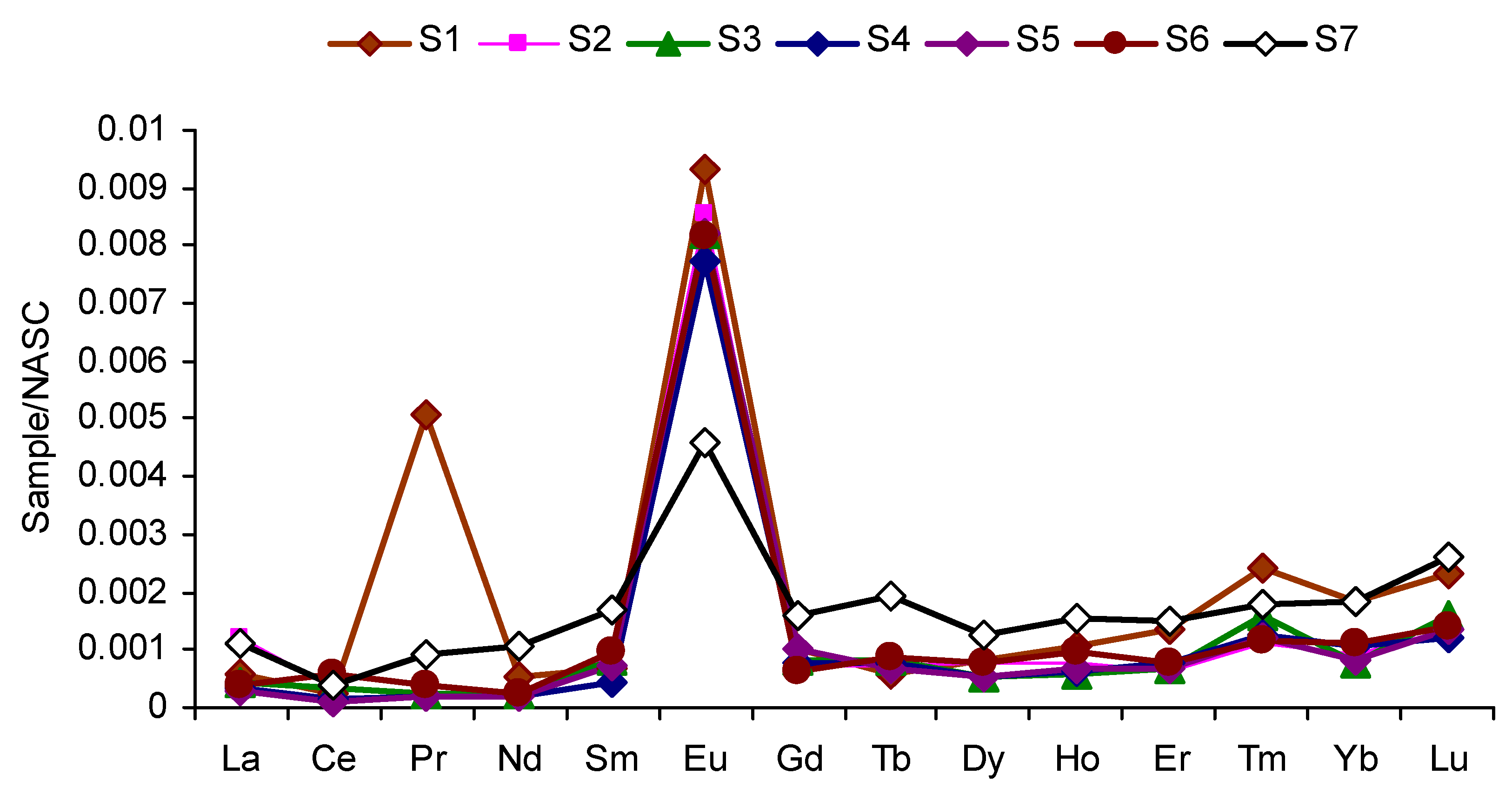 Water 13 02958 g007 Water 13 02958 g007