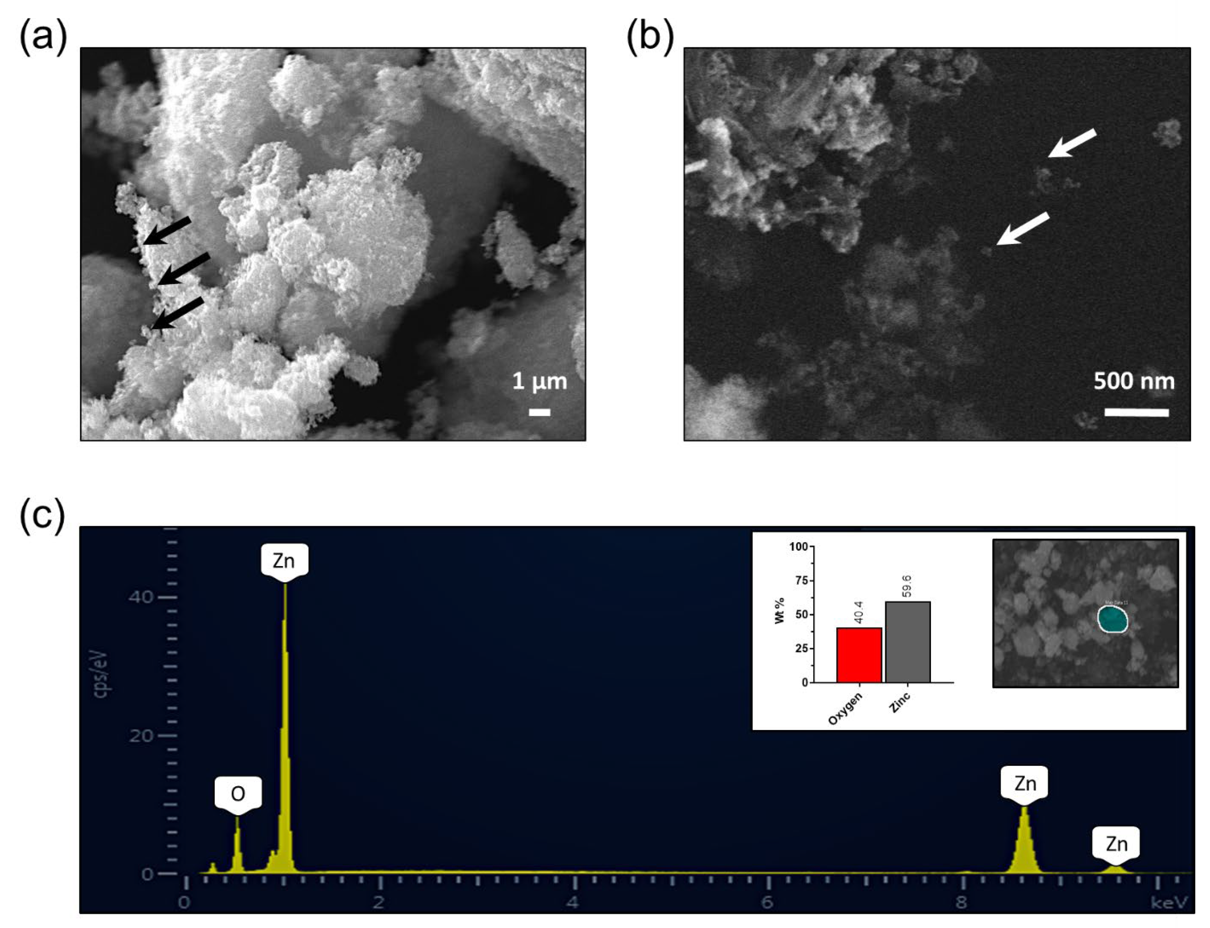 Water 13 02960 g003 Water 13 02960 g003