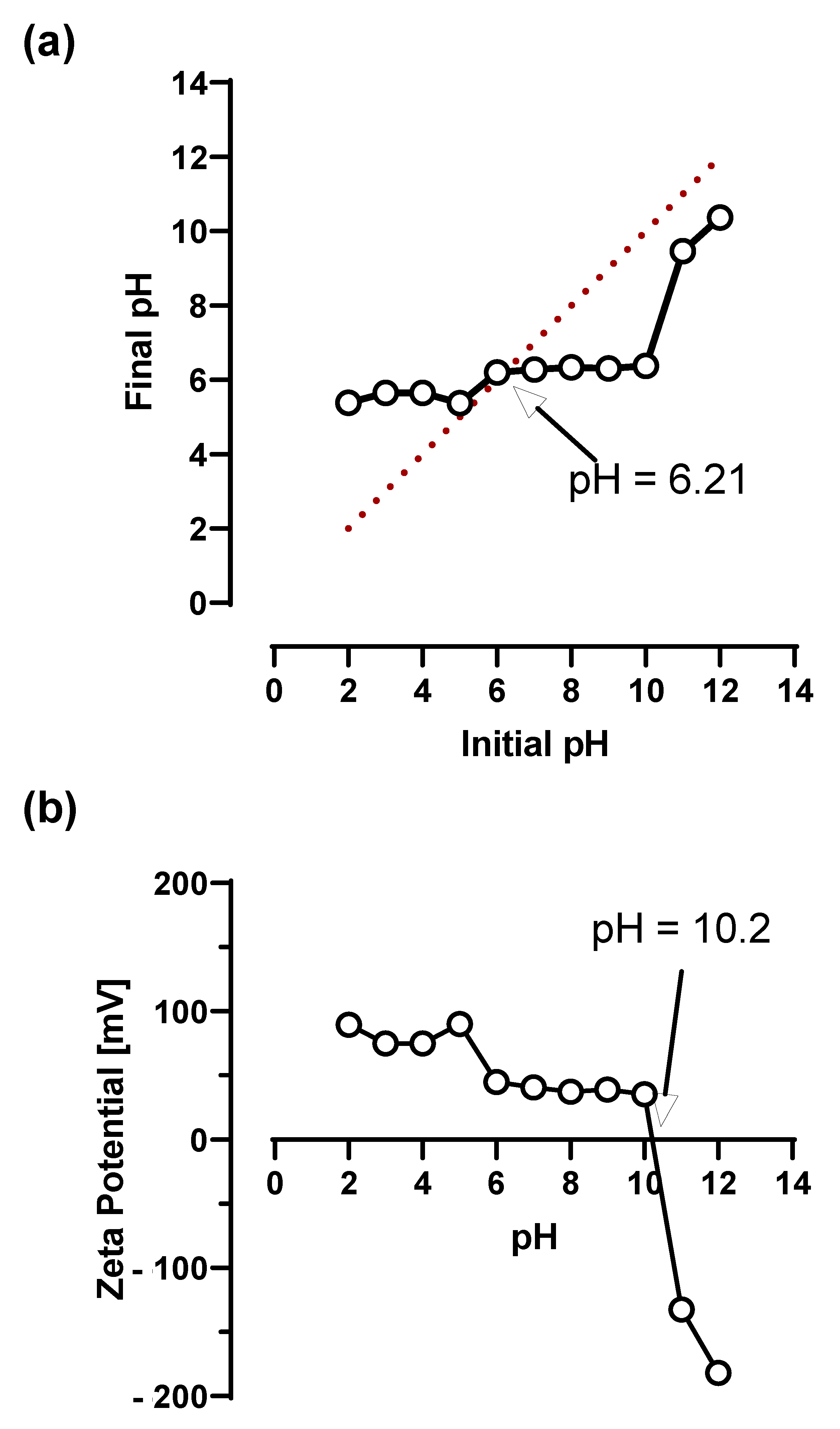 Water 13 02960 g004 Water 13 02960 g004