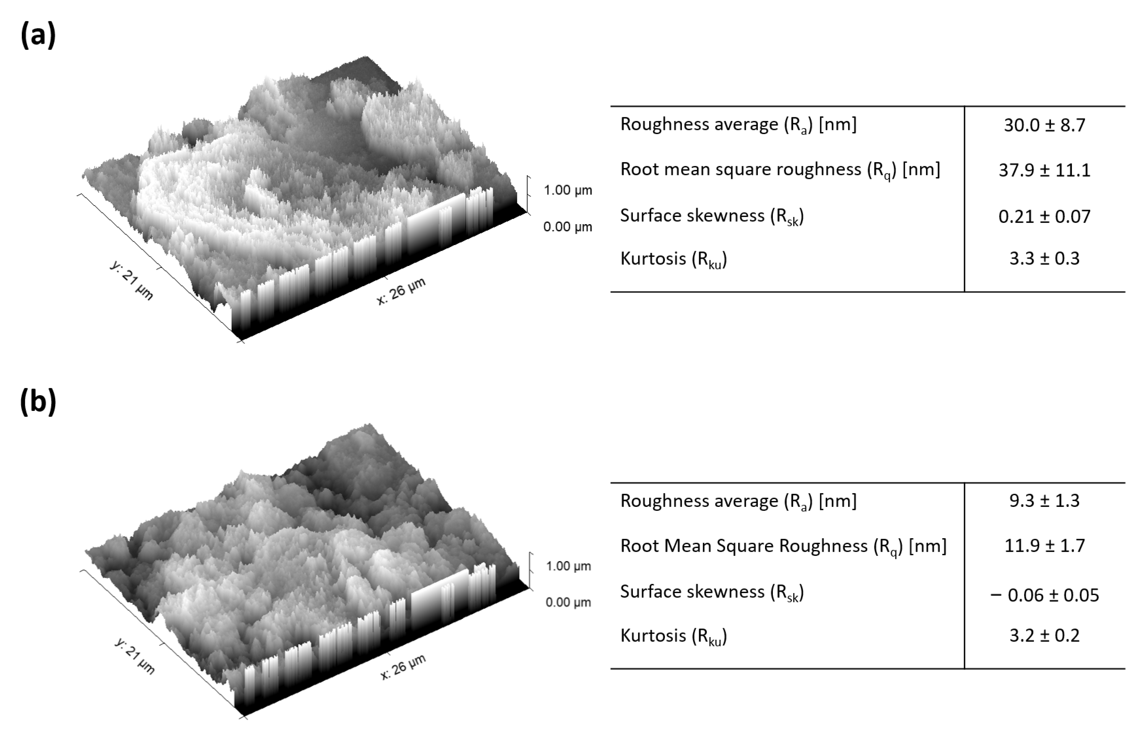 Water 13 02960 g009 Water 13 02960 g009