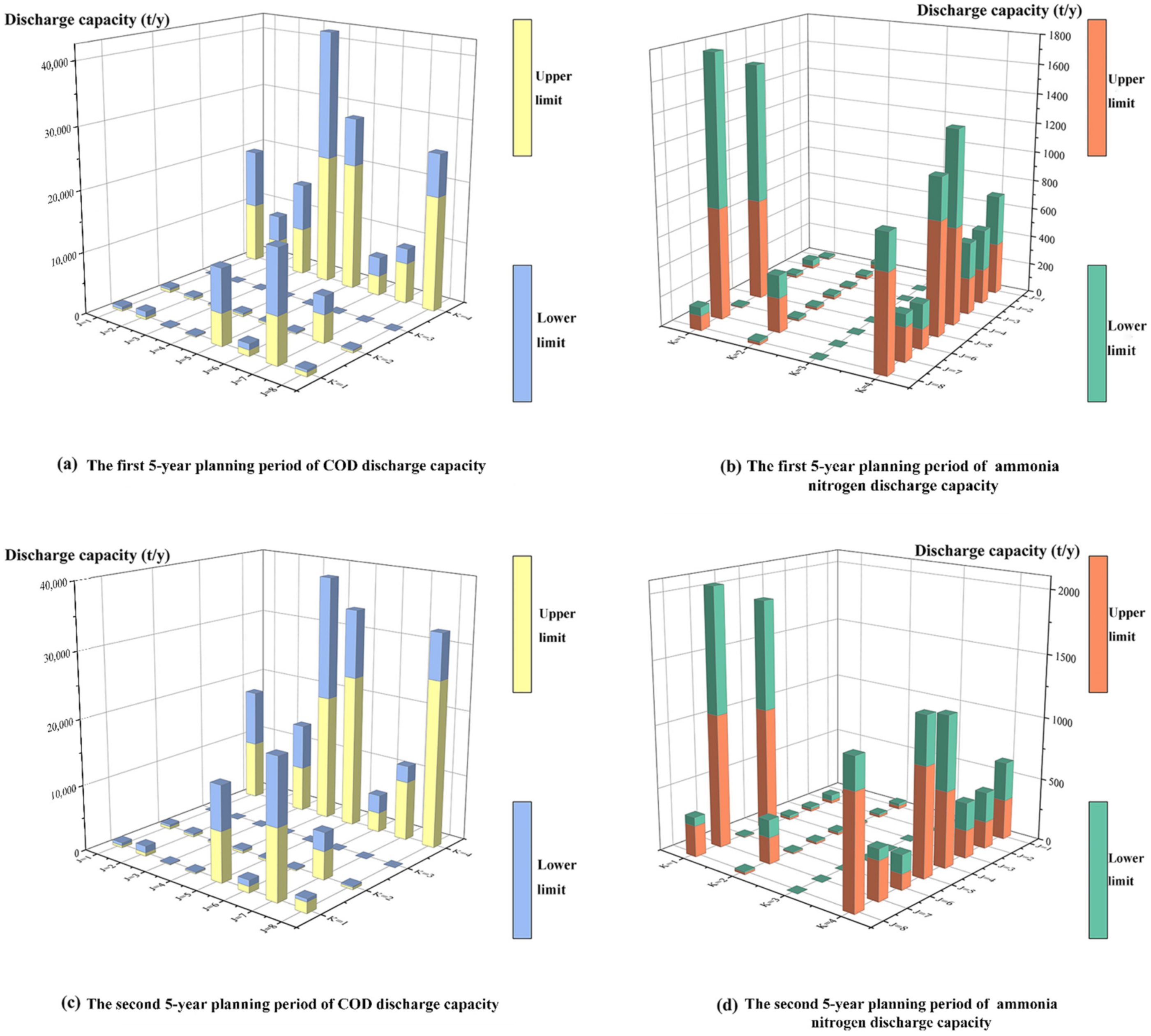 Water 13 02974 g002a