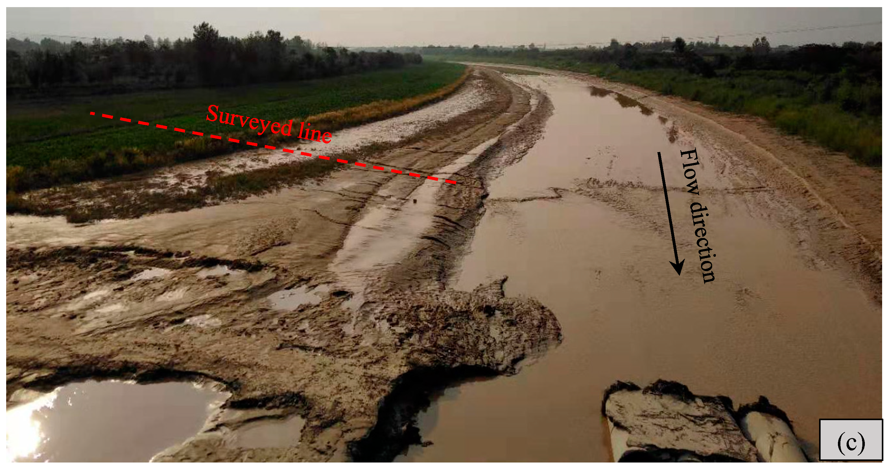 Water 13 03013 g001b