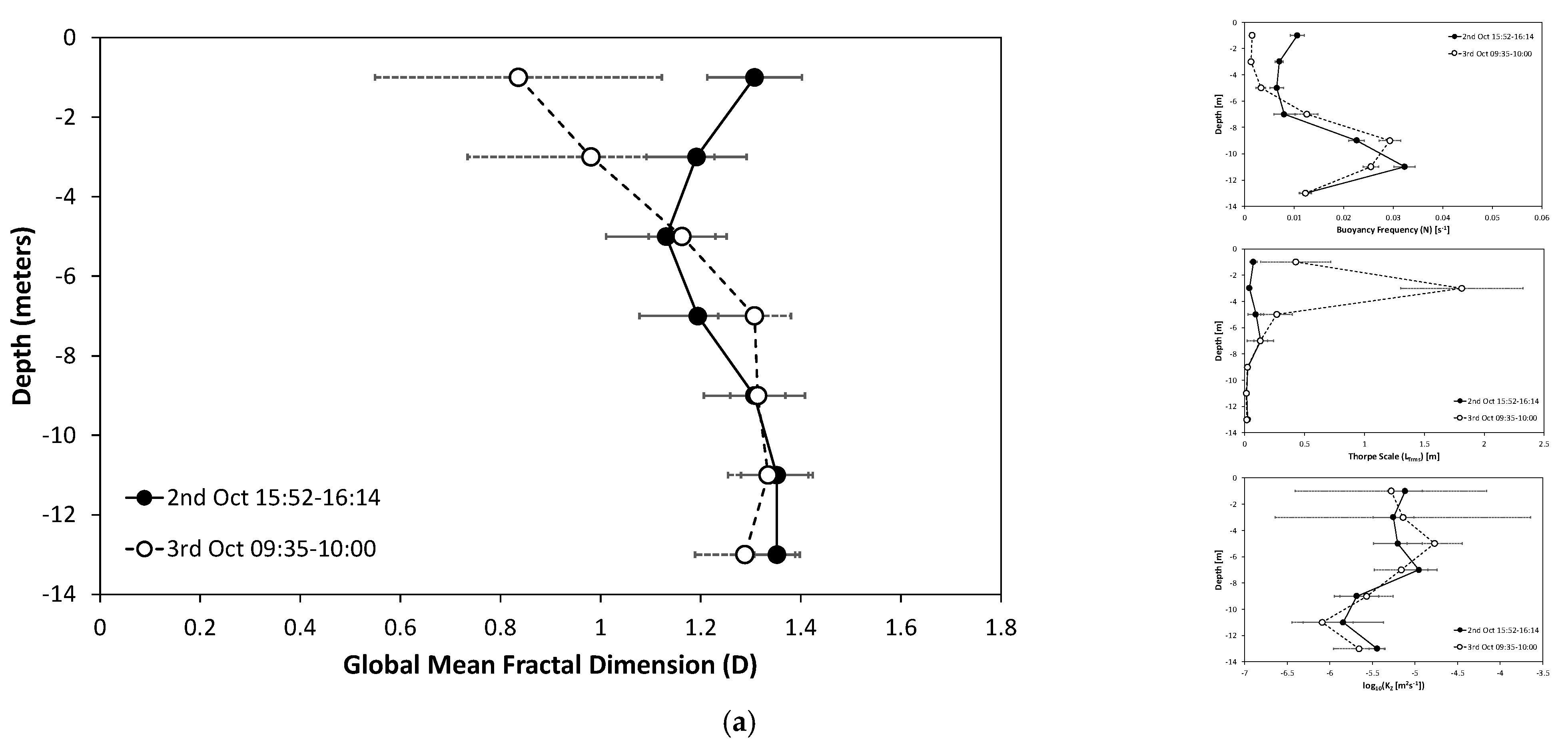 Water 13 03042 g009a