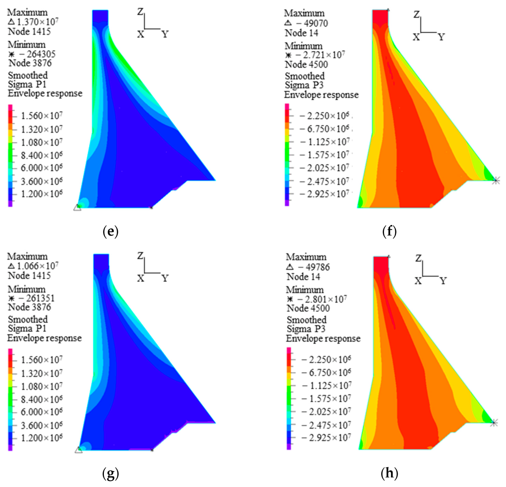 Water 13 03072 g010b