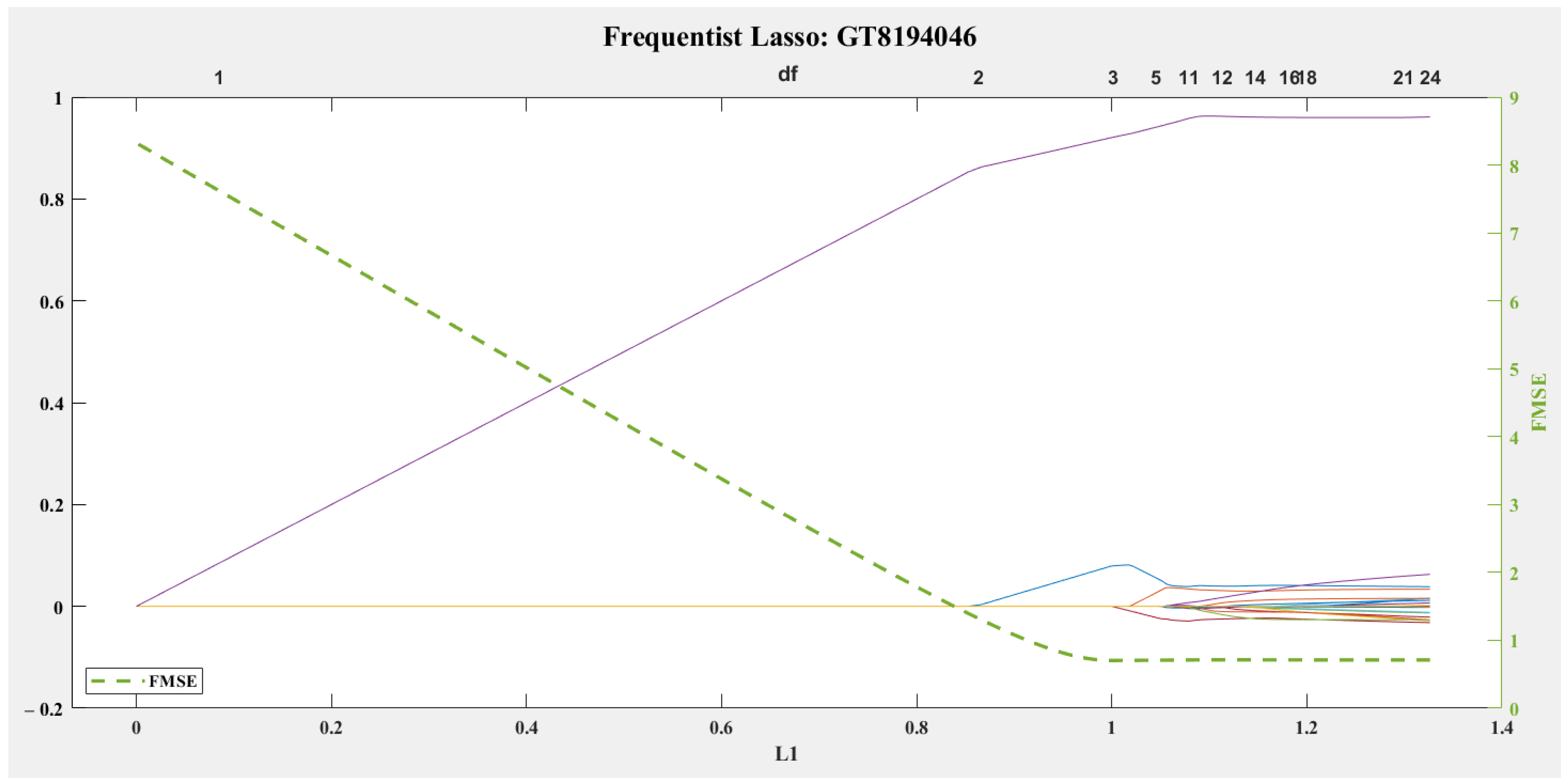 Water 13 03130 g004a
