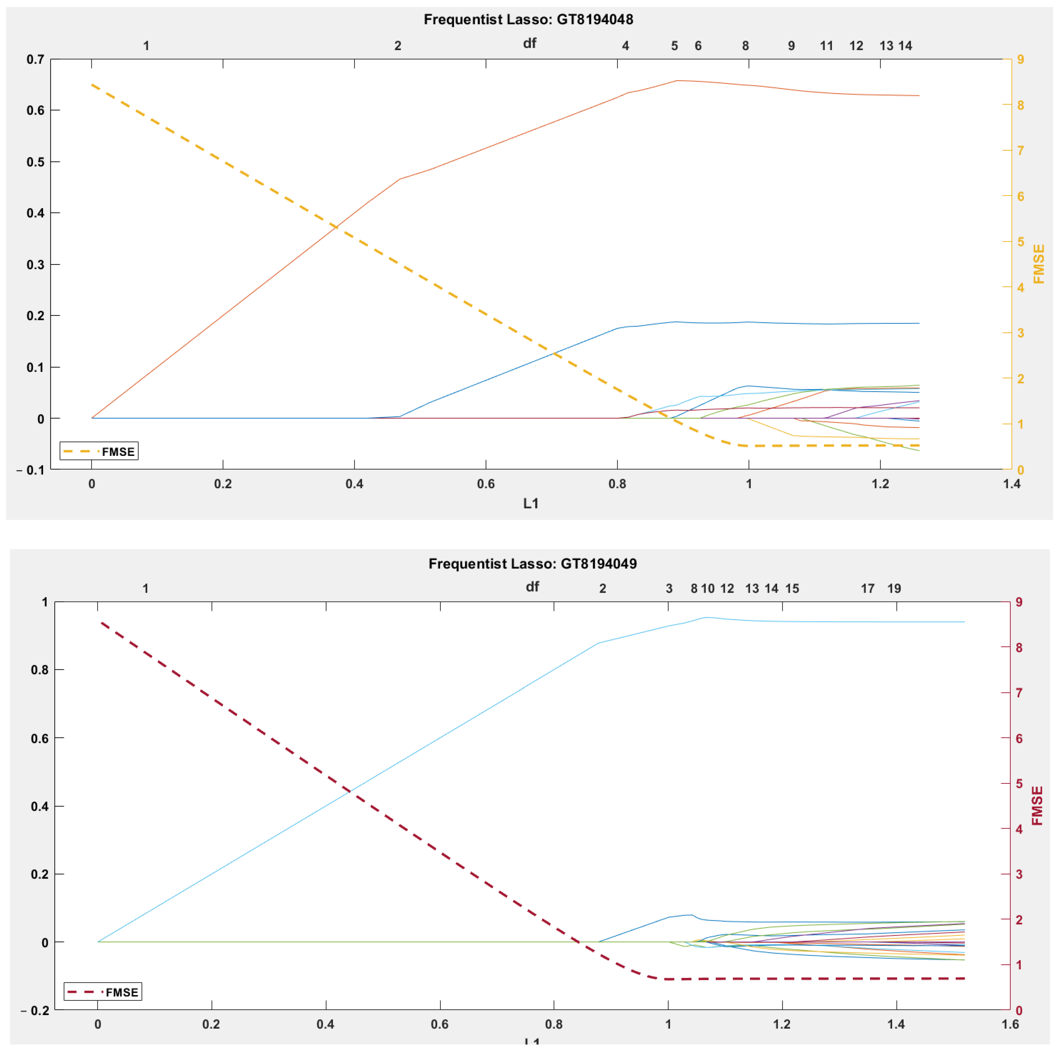 Water 13 03130 g004b