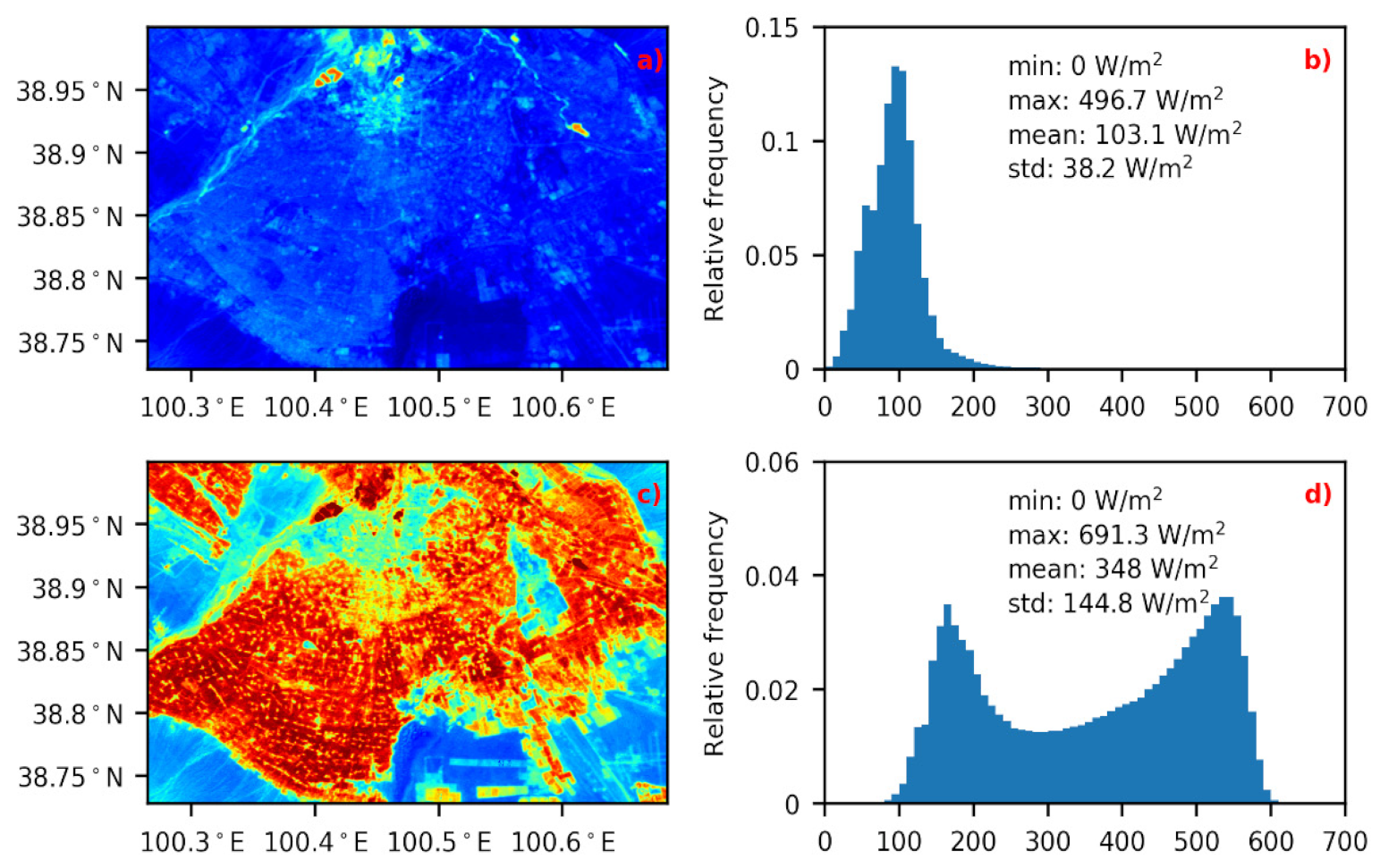 Water 13 03144 g005a
