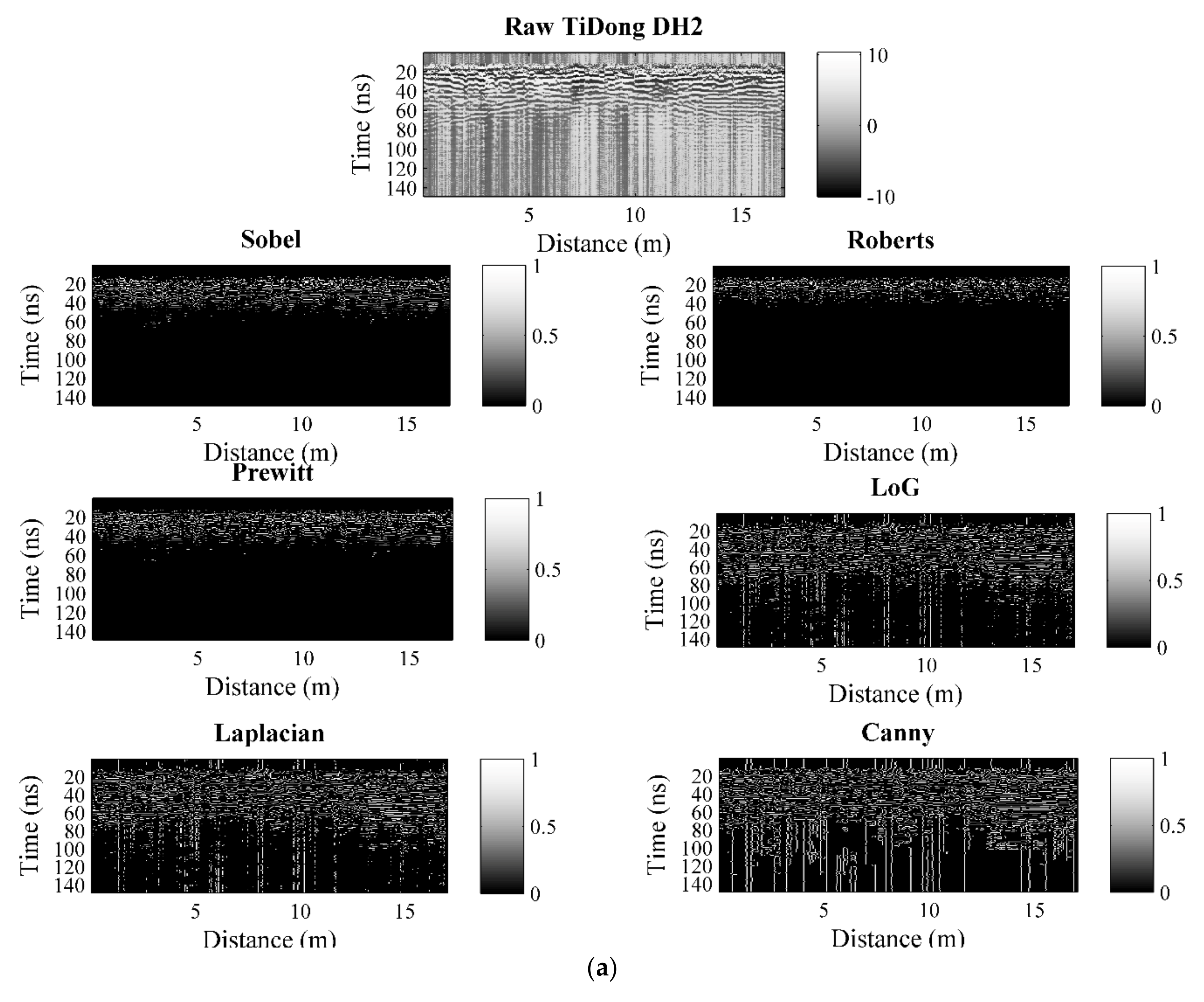 Water 13 03148 g010a