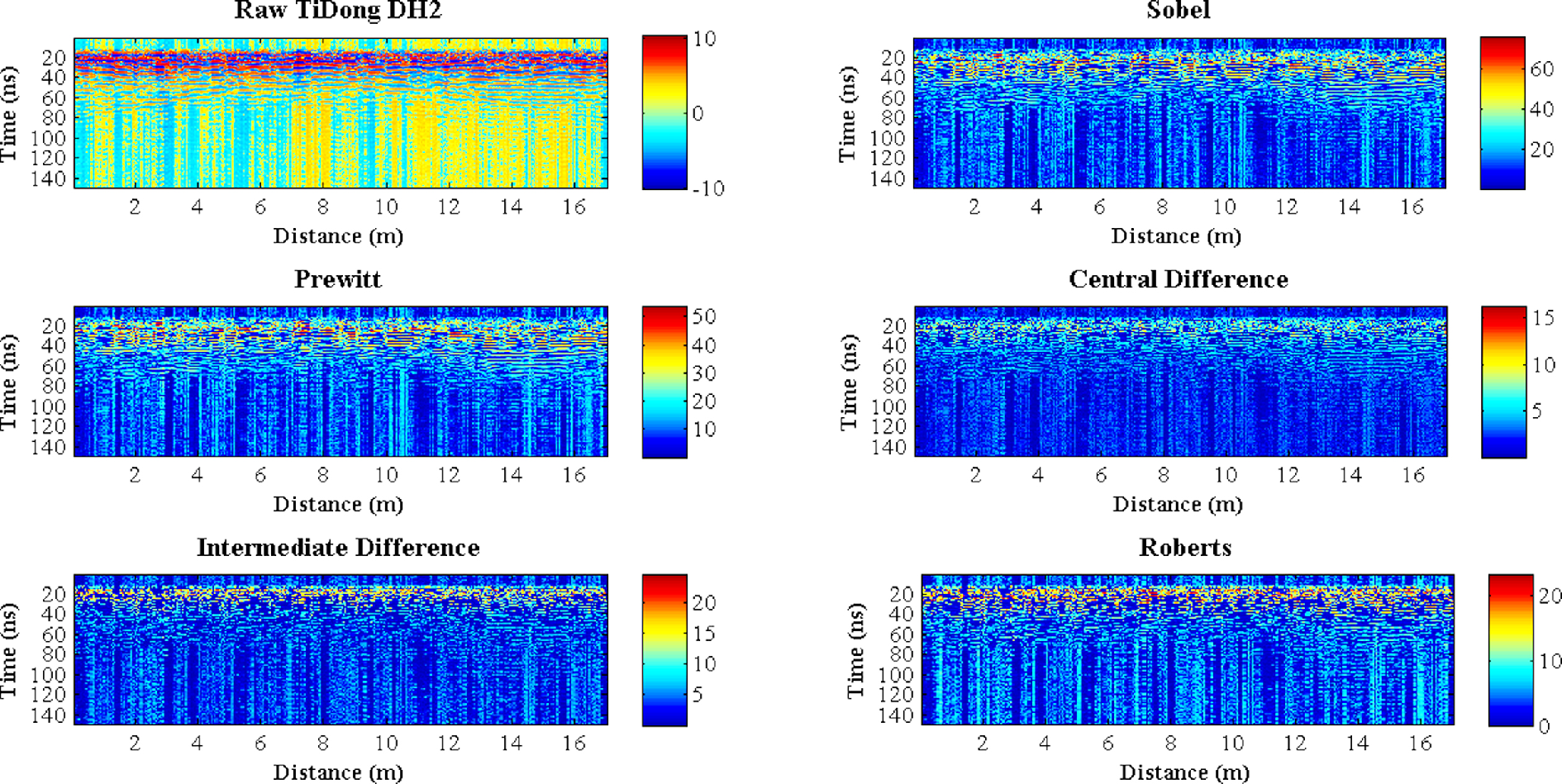 Water 13 03148 g010b