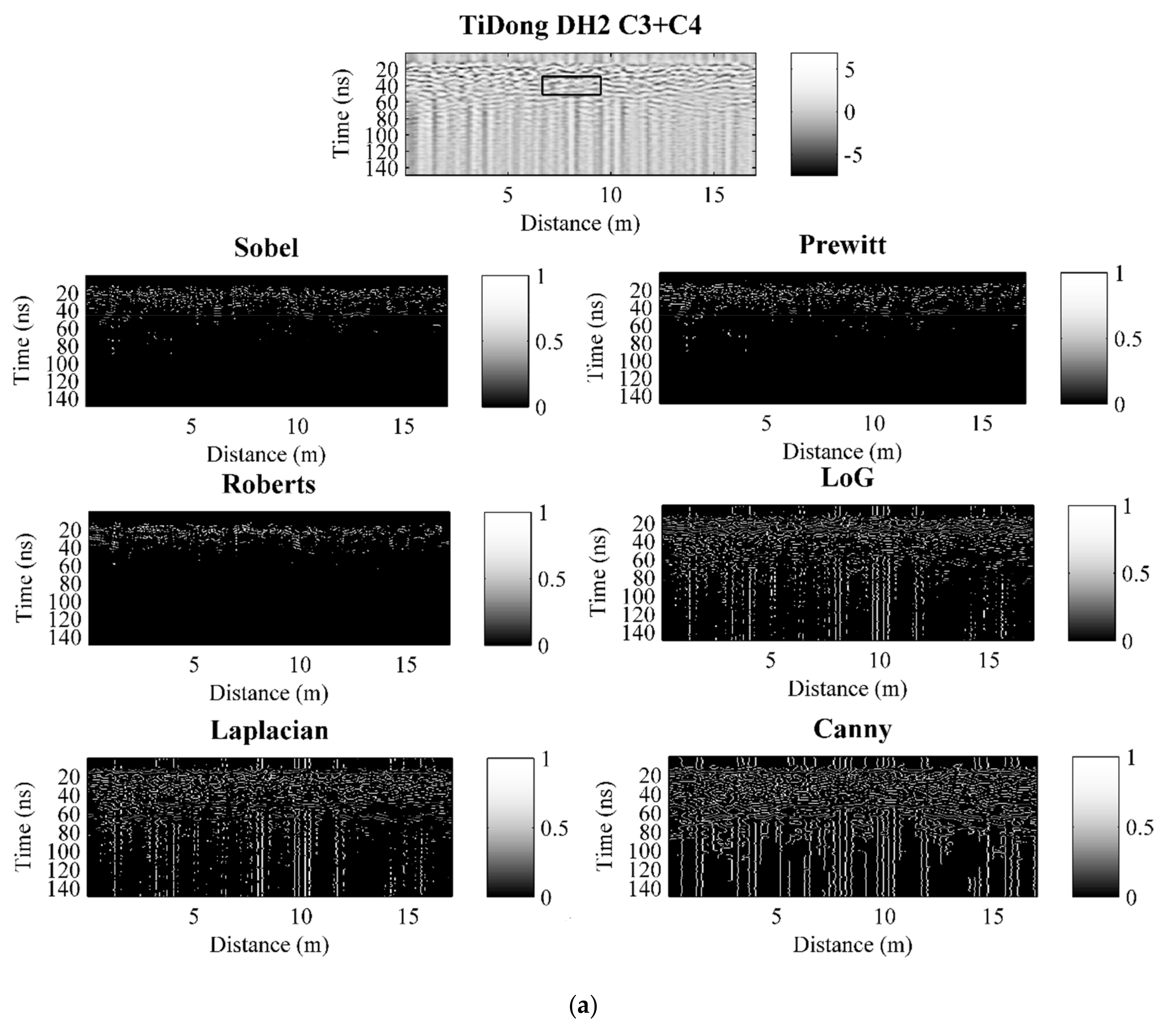 Water 13 03148 g011a