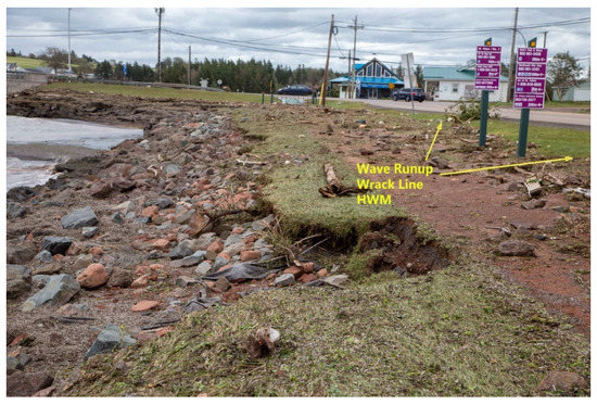 Water 13 03201 g0a1 550