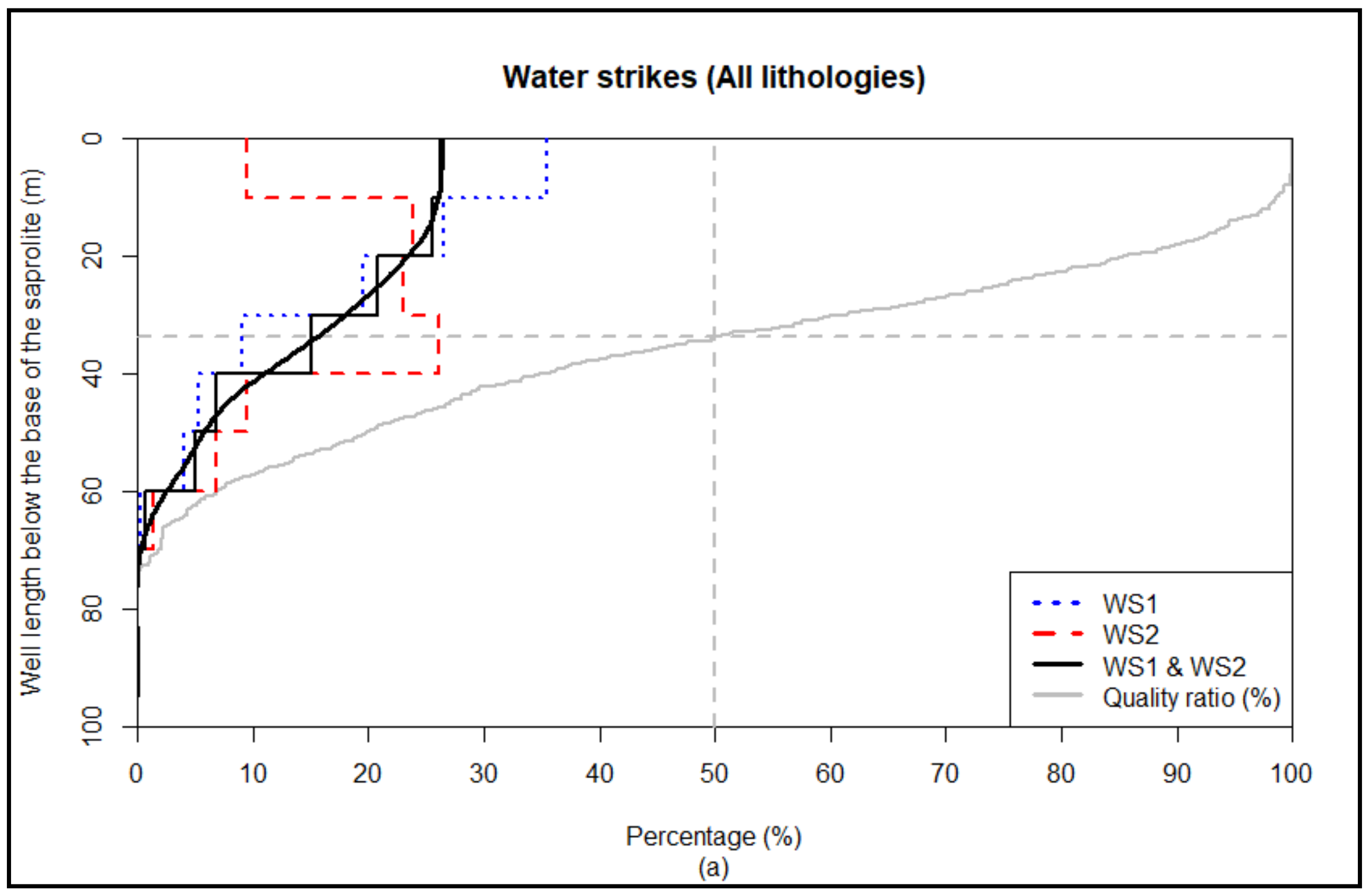 Water 13 03219 g009a
