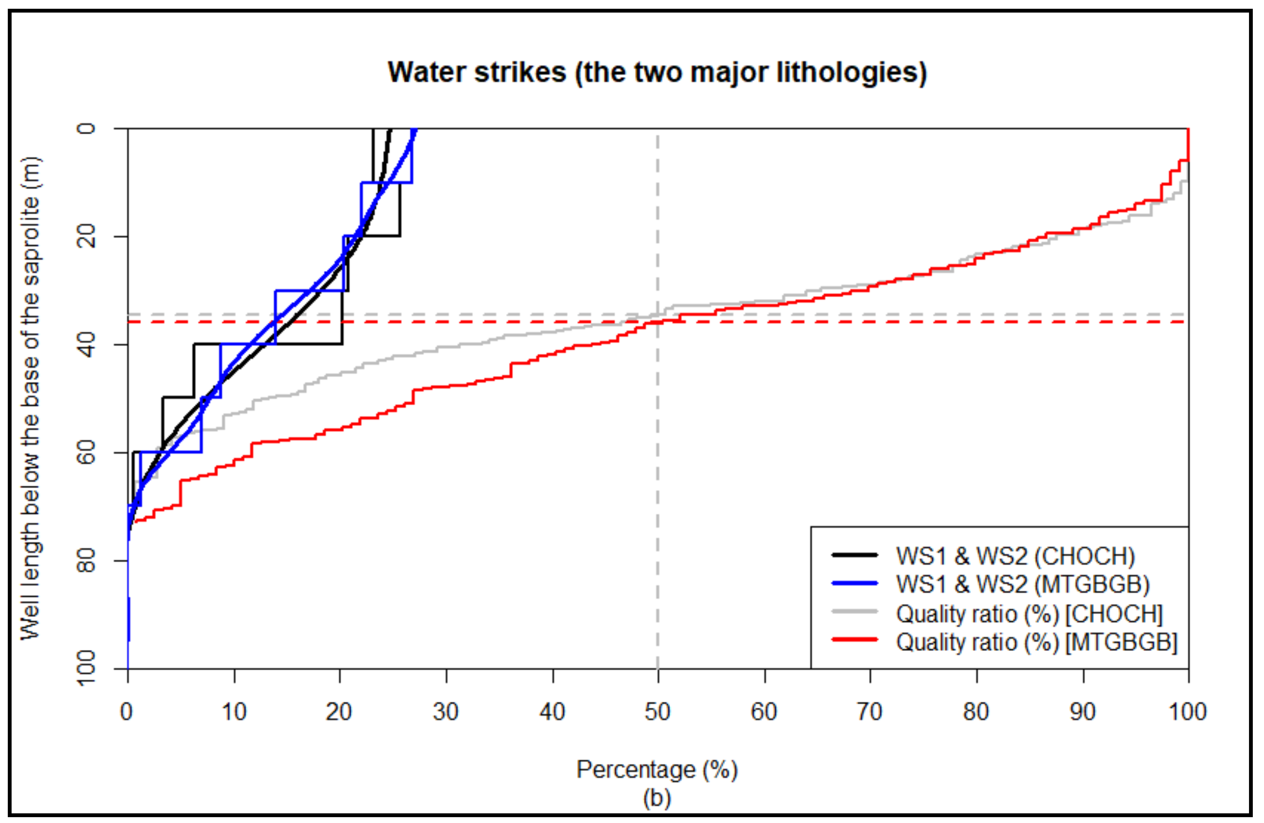 Water 13 03219 g009b