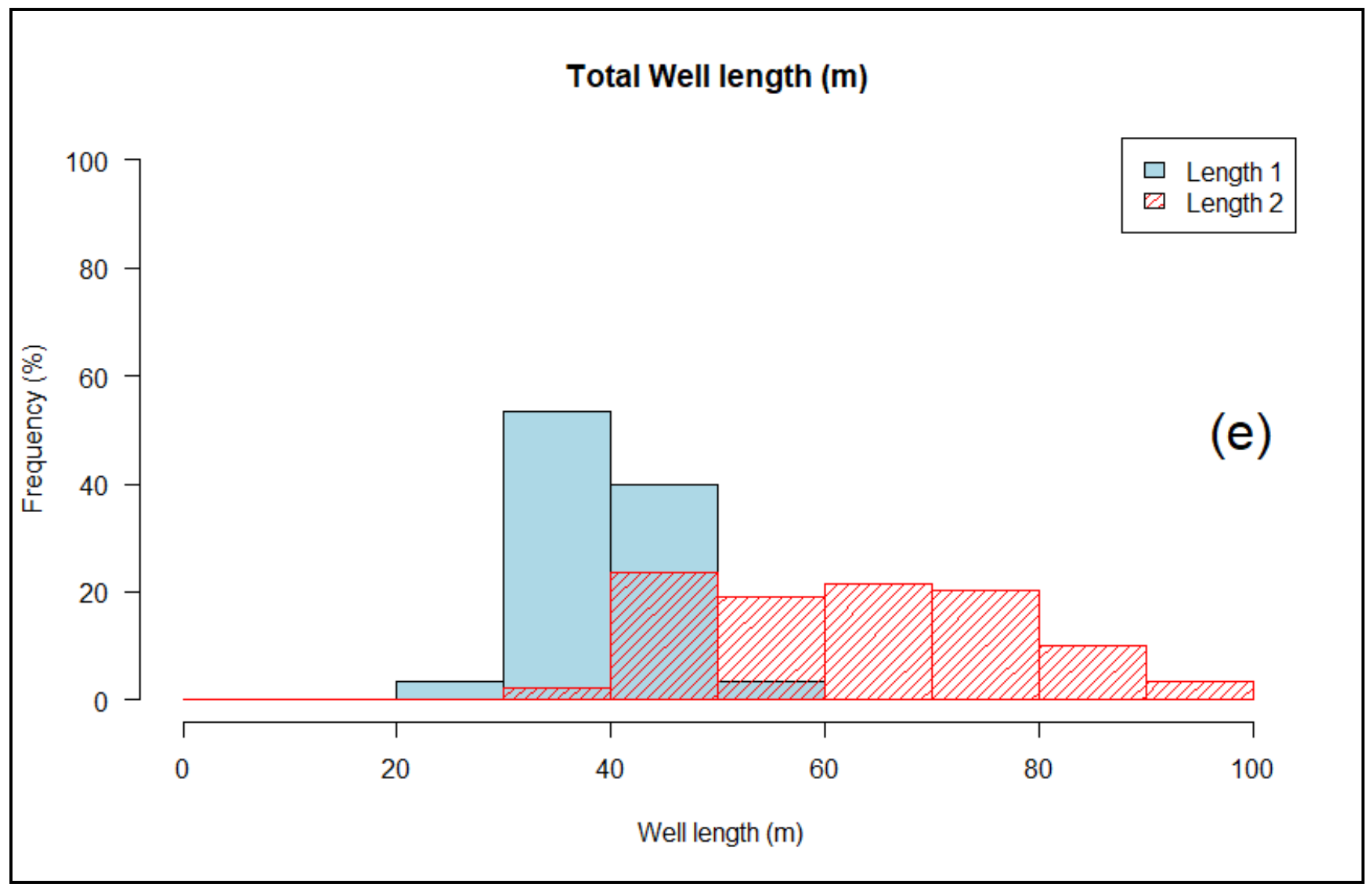 Water 13 03219 g011b
