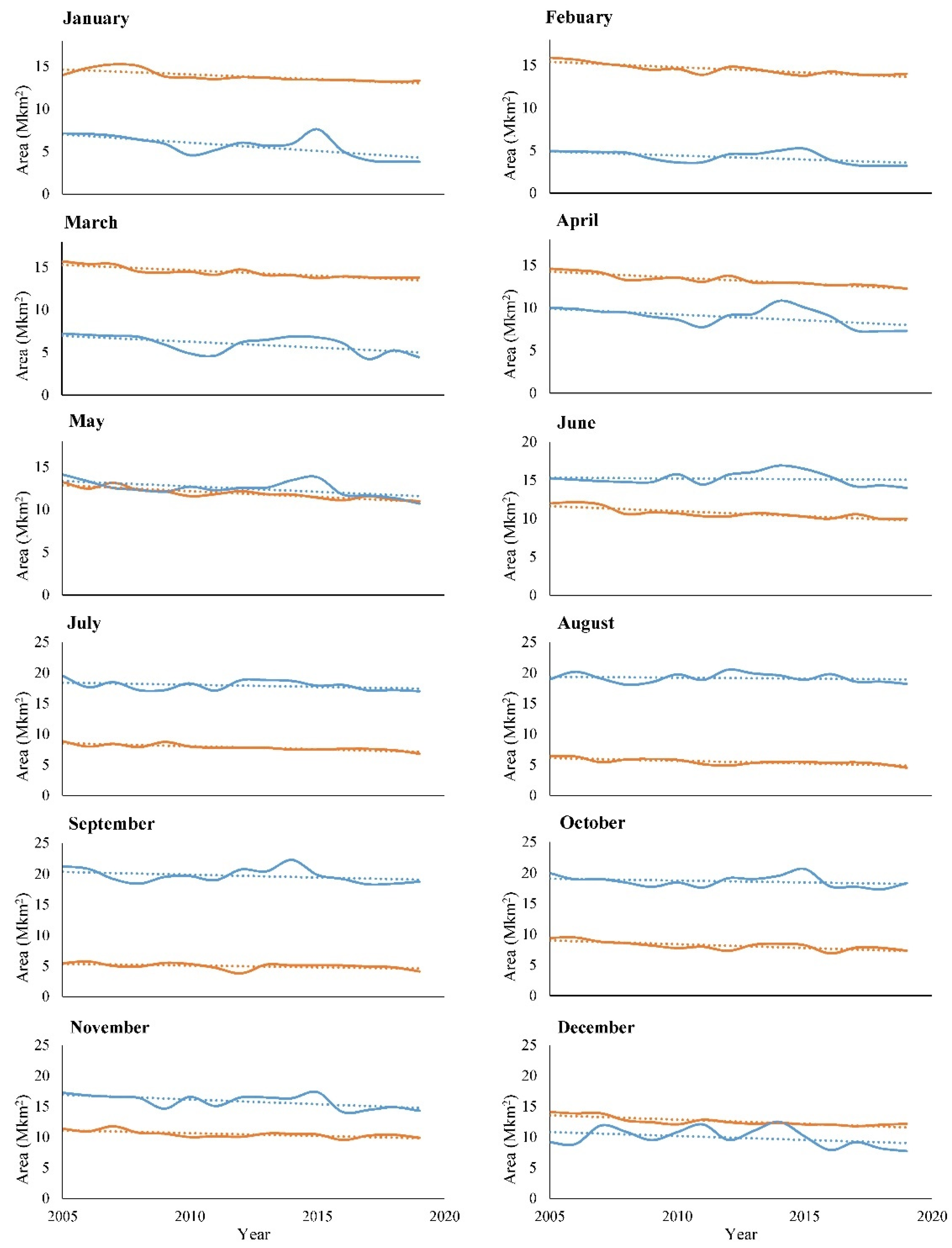 Water 13 03220 g003 Water 13 03220 g003
