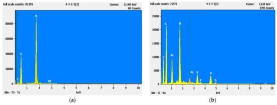 Water 13 03263 g0a1 550