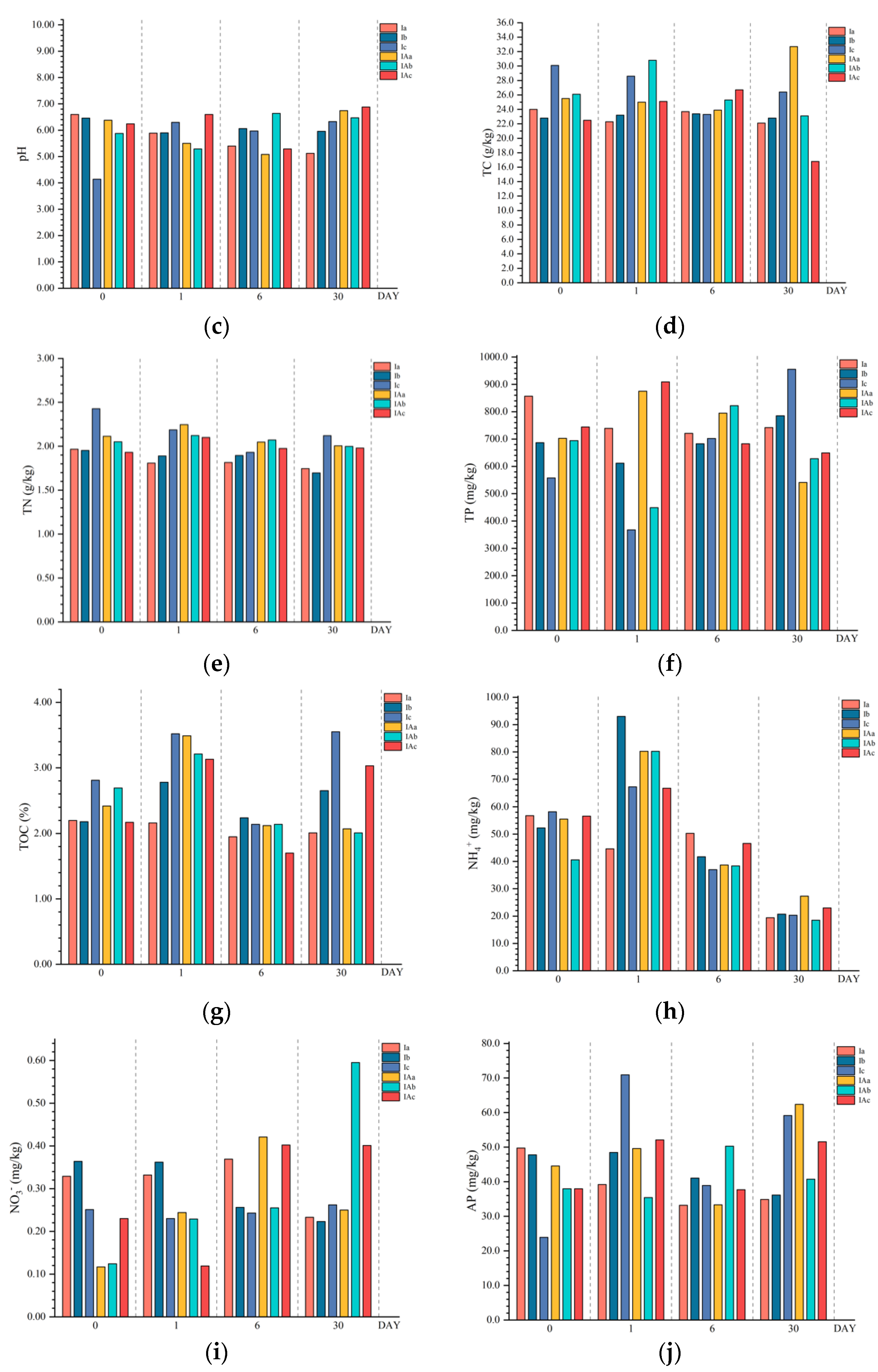 Water 13 03277 g003b