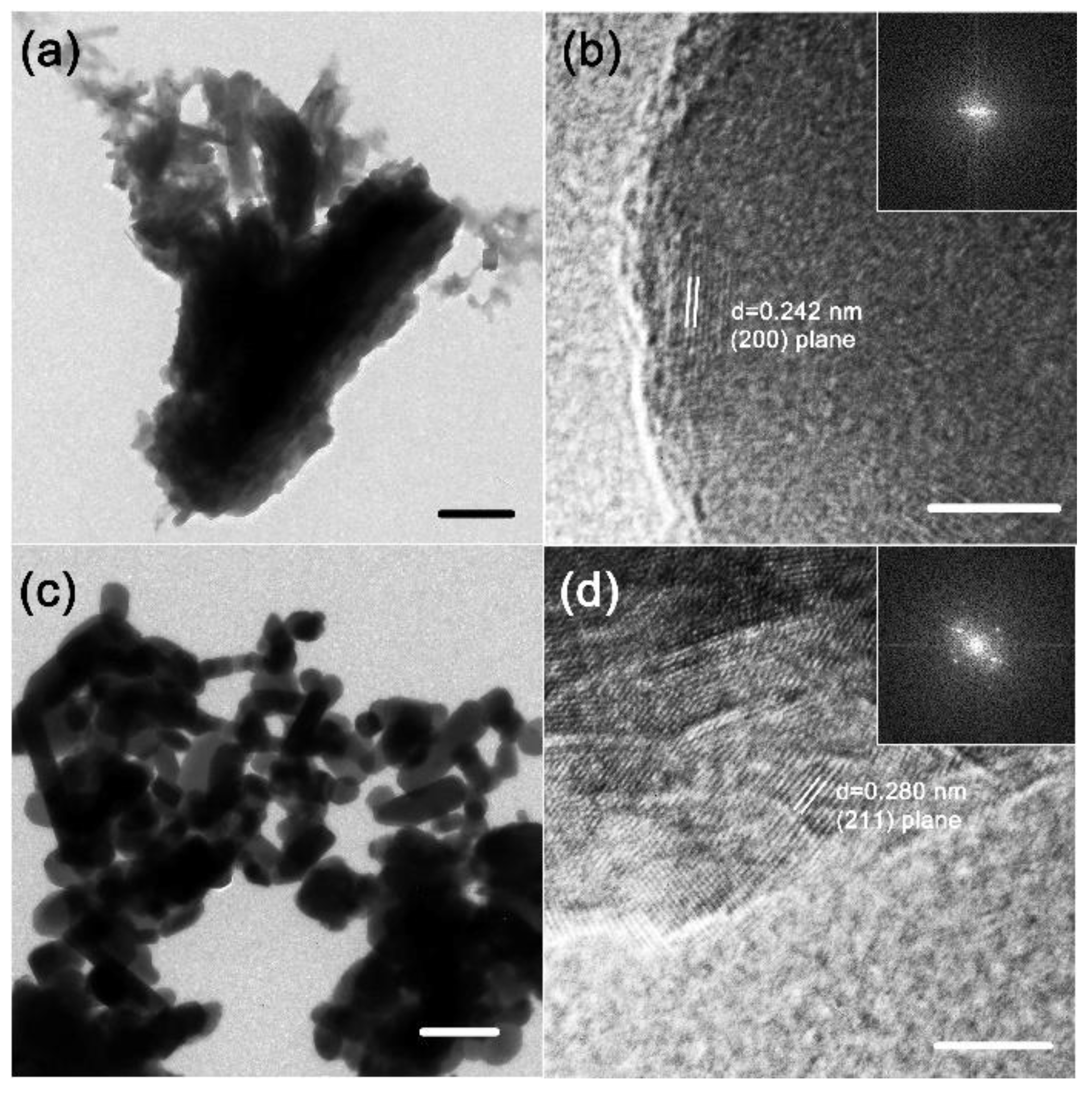 Water 13 03302 g001 Water 13 03302 g001