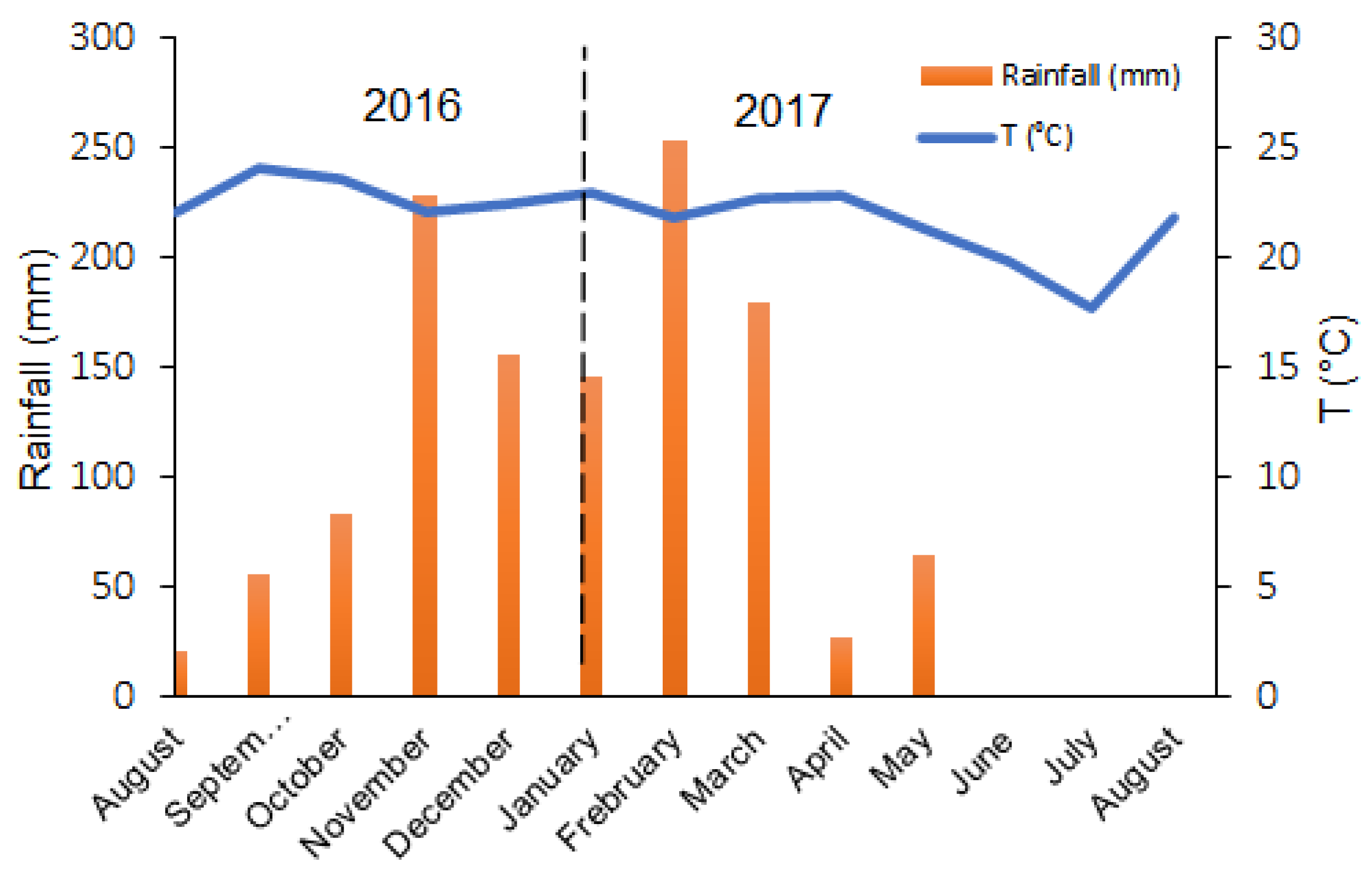Water 13 03314 g002 Water 13 03314 g002
