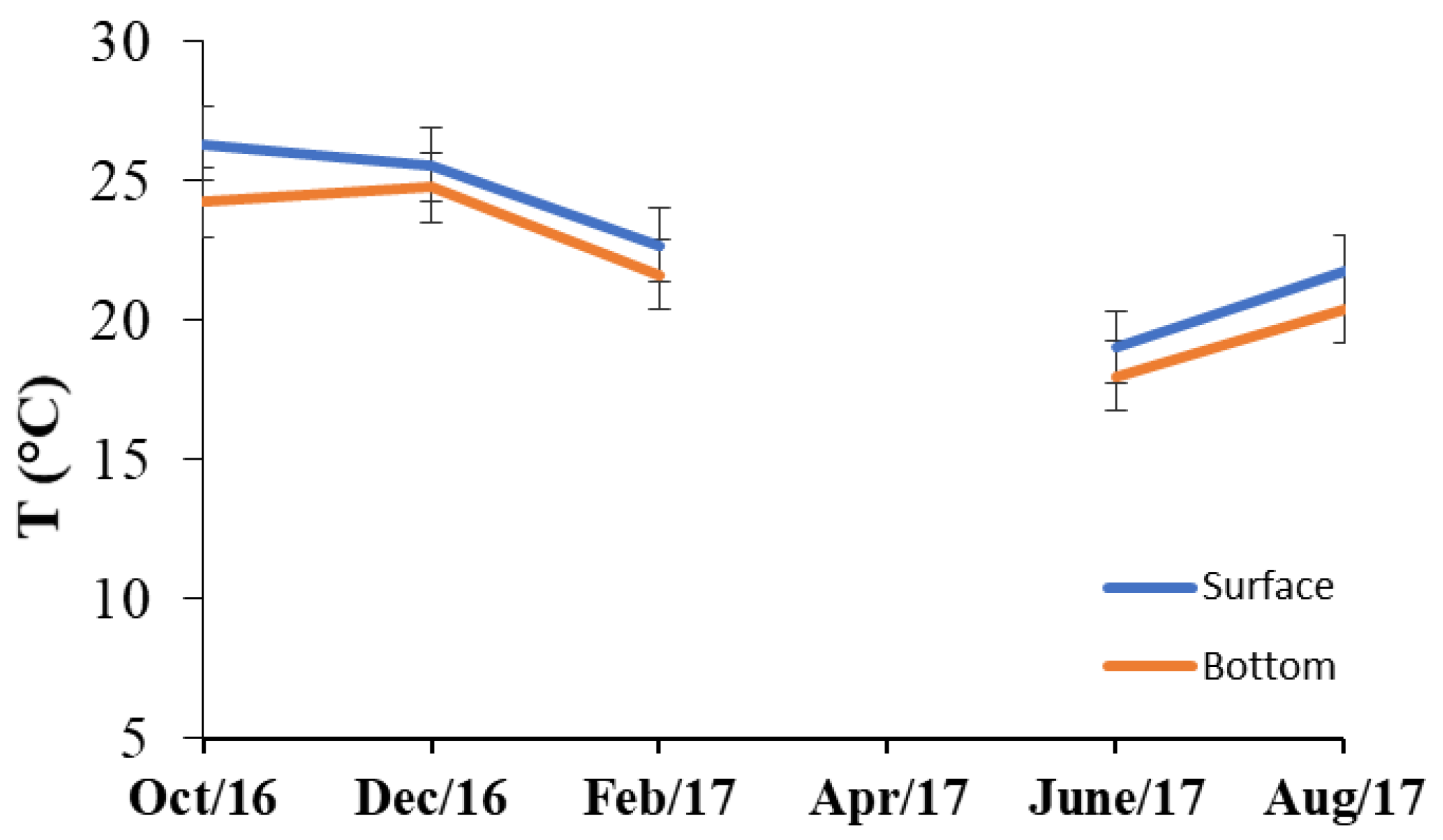 Water 13 03314 g003 Water 13 03314 g003
