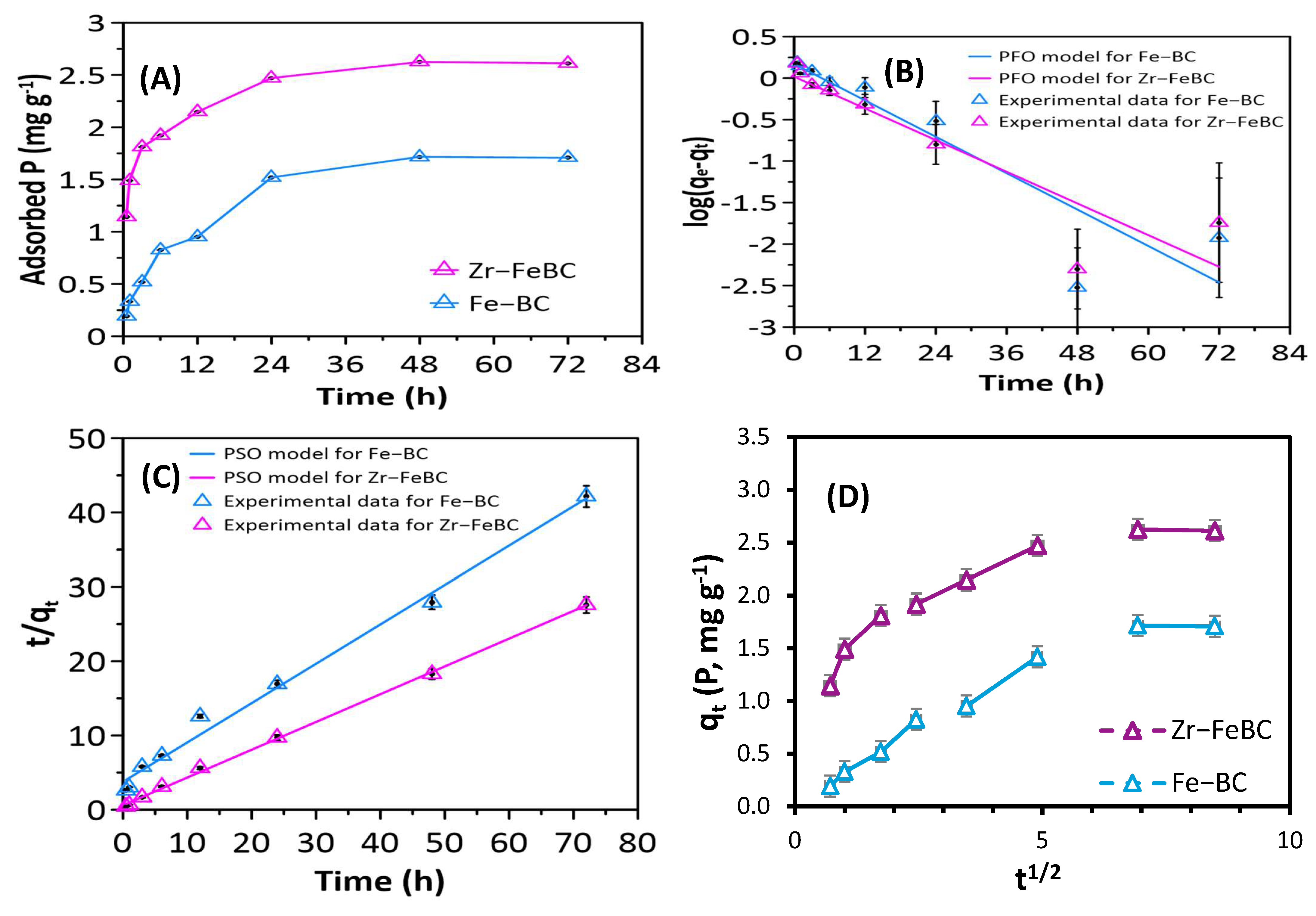 Water 13 03320 g002a