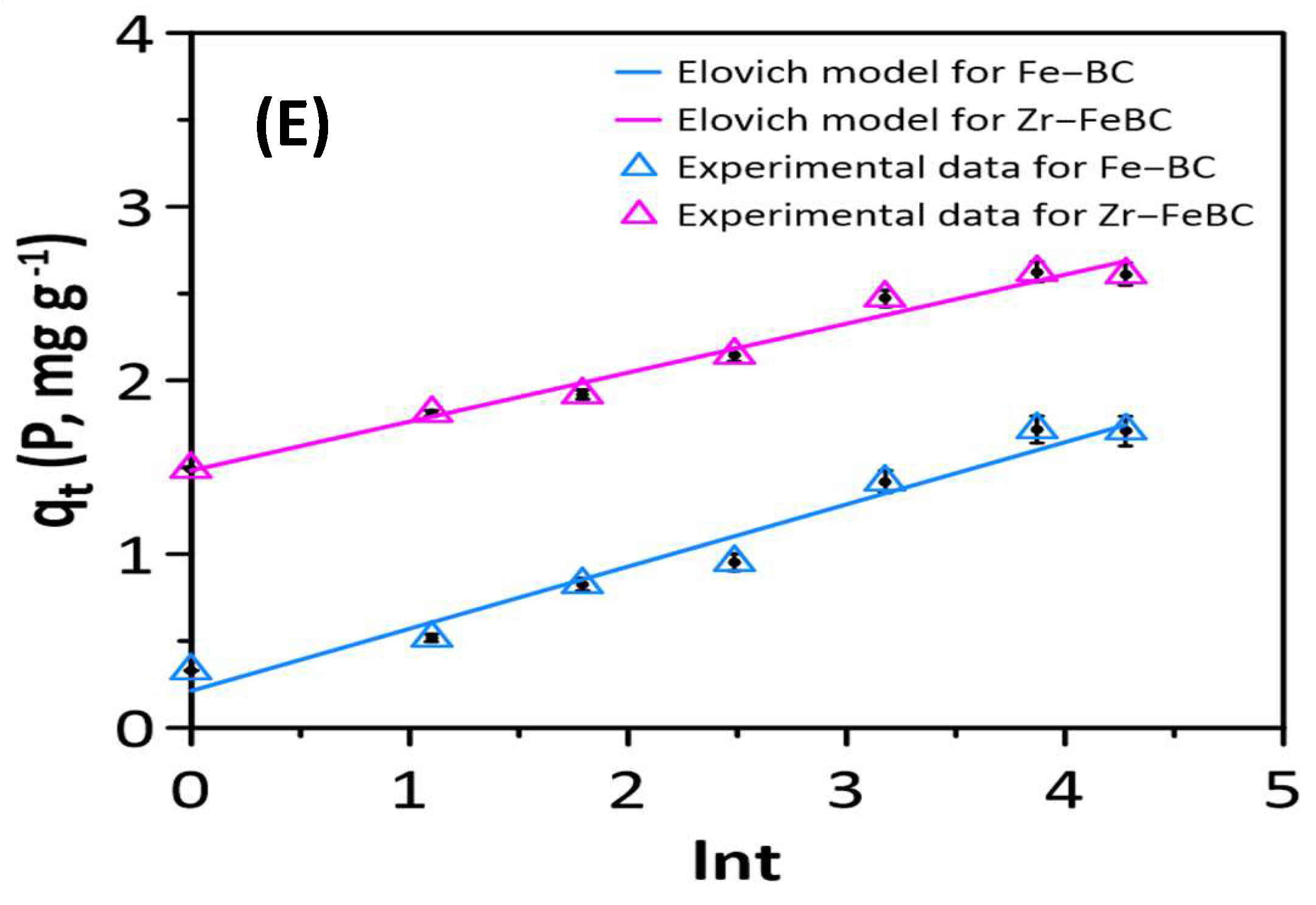 Water 13 03320 g002b