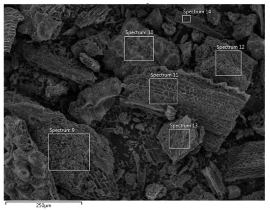 Water 13 03326 g0a7 550