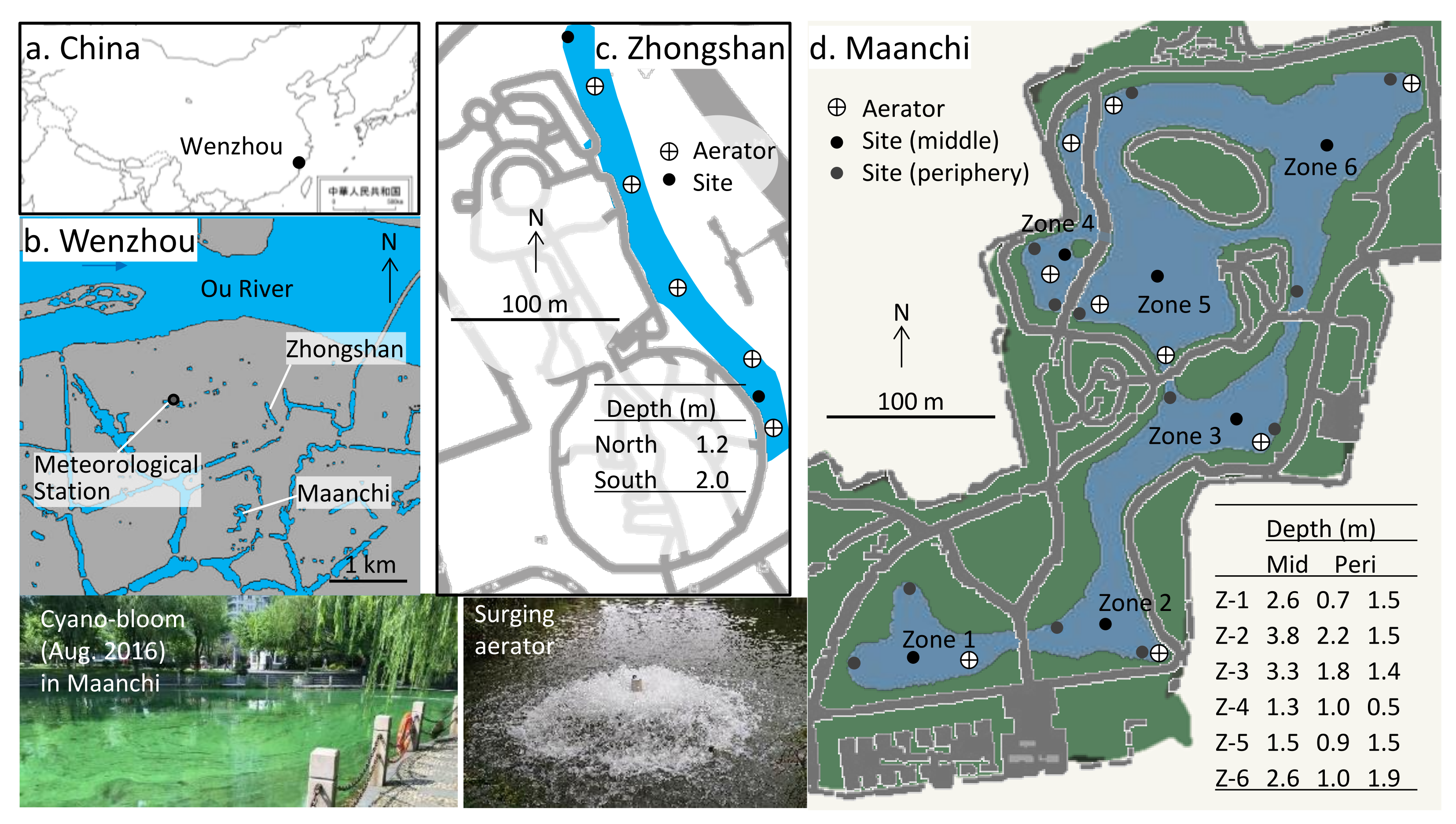 Water 13 03360 g001 Water 13 03360 g001