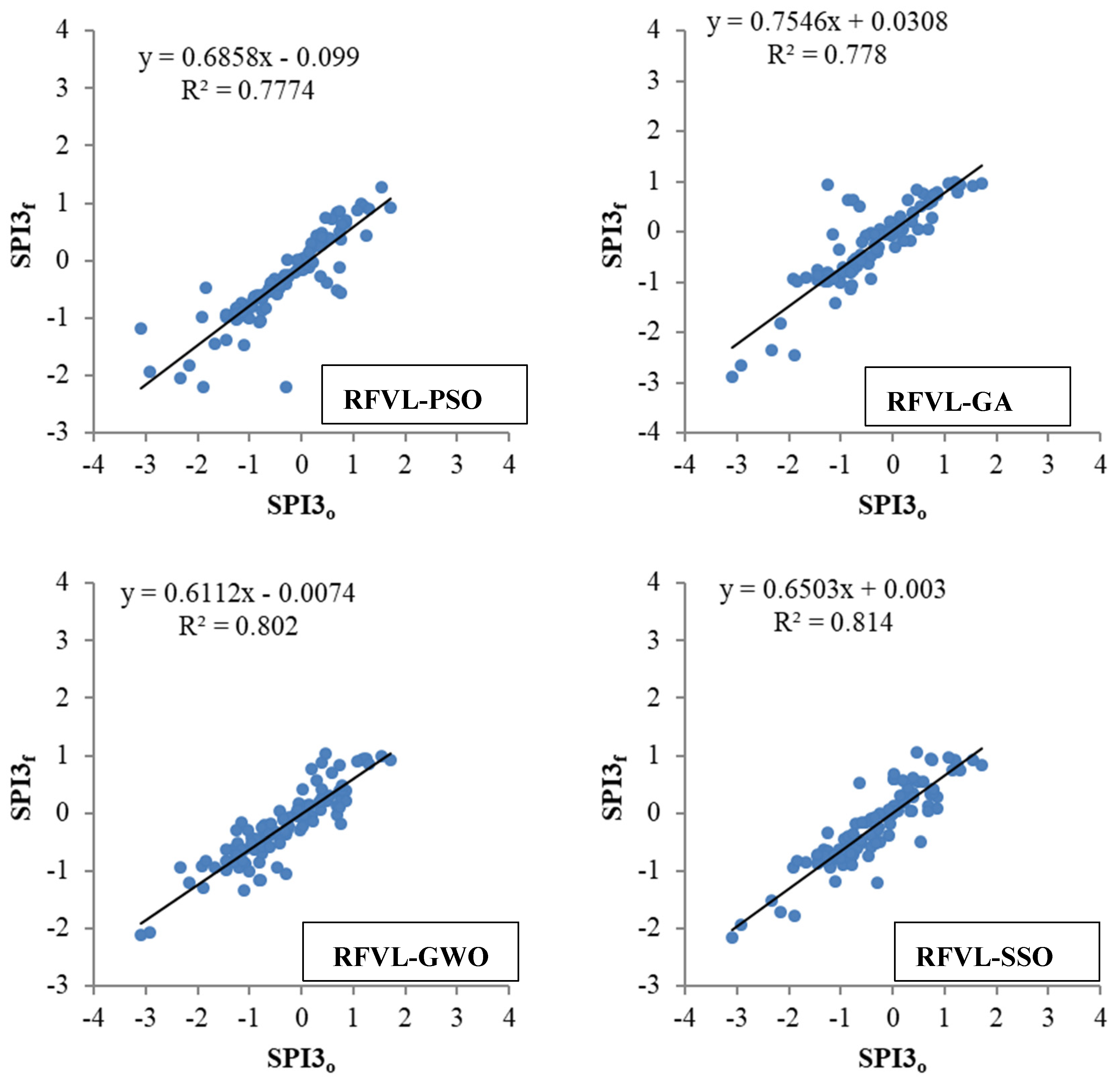 Water 13 03379 g003a